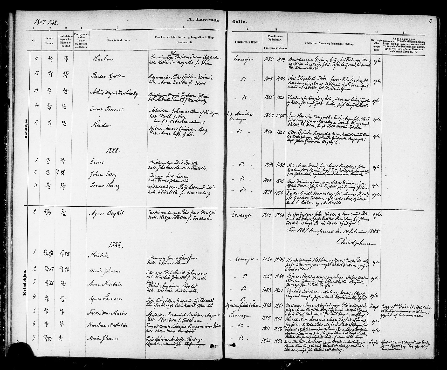 Ministerialprotokoller, klokkerbøker og fødselsregistre - Nord-Trøndelag, SAT/A-1458/720/L0192: Klokkerbok nr. 720C01, 1880-1917, s. 14