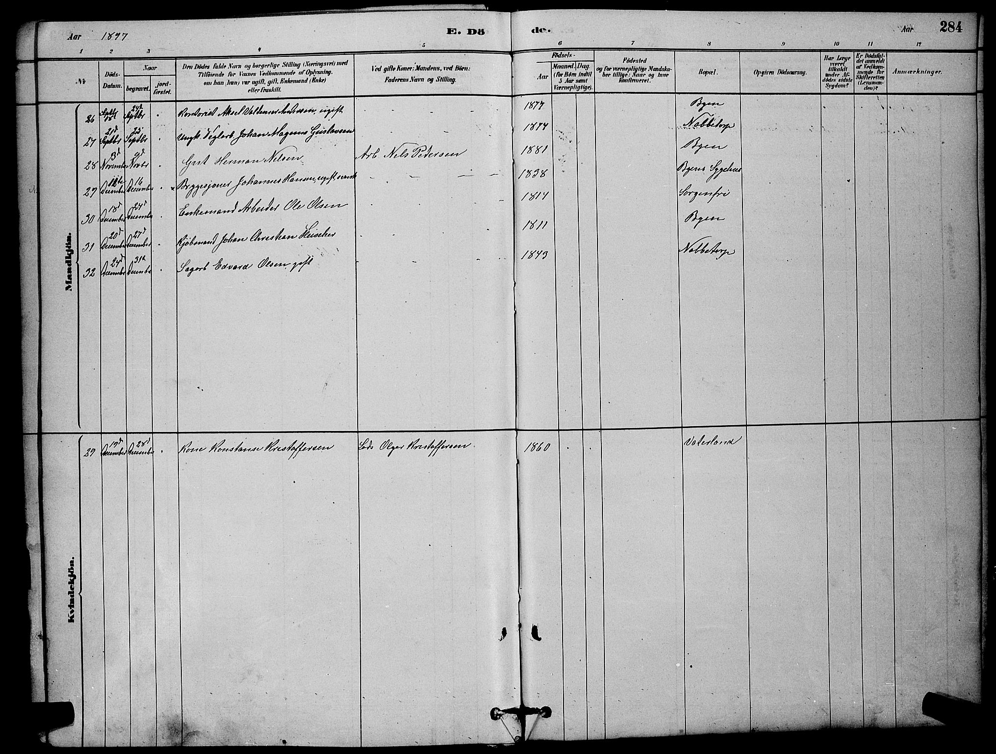 Østre Fredrikstad prestekontor Kirkebøker, AV/SAO-A-10907/G/Ga/L0001: Klokkerbok nr. 1, 1880-1899, s. 284