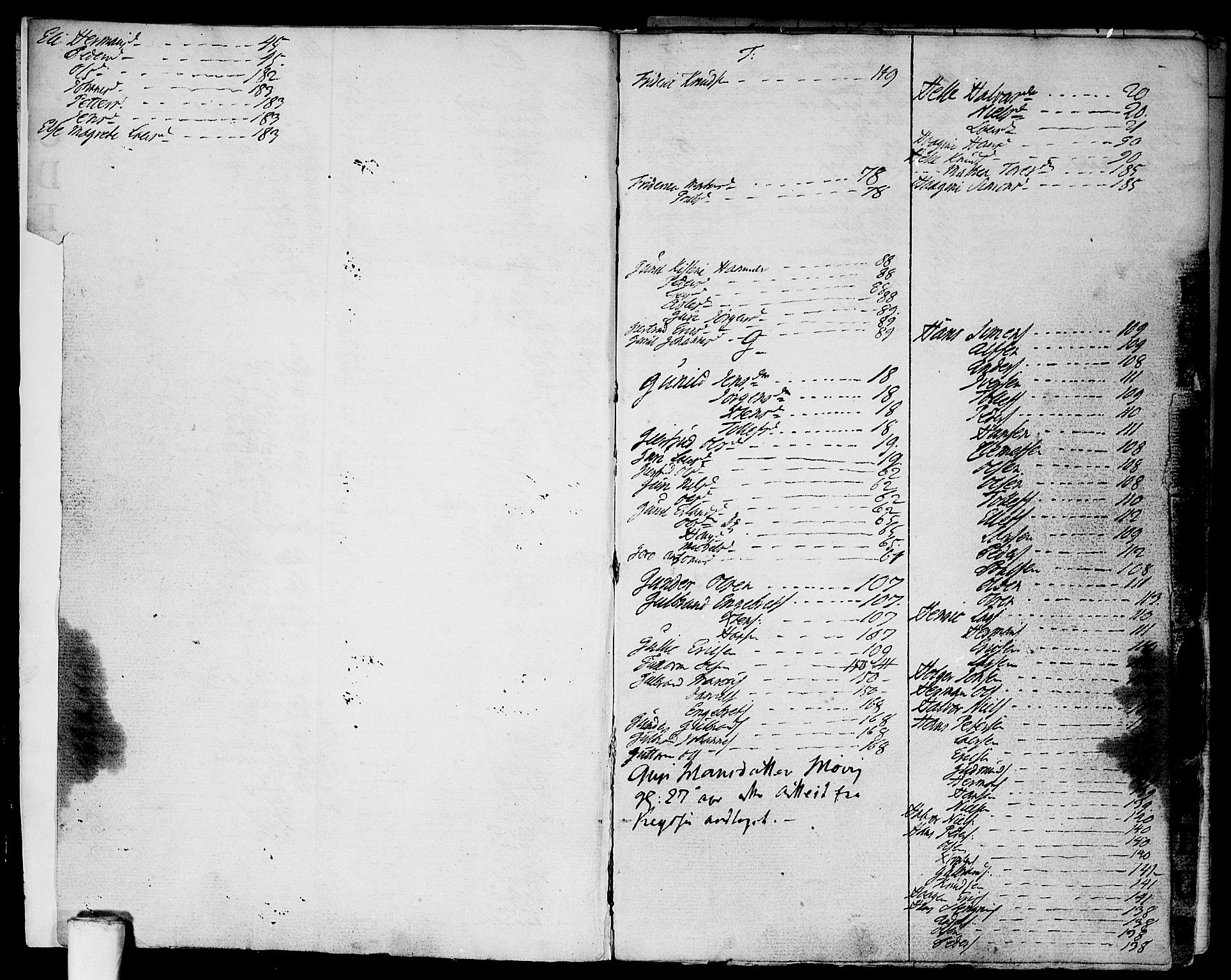 Asker prestekontor Kirkebøker, SAO/A-10256a/F/Fa/L0004: Ministerialbok nr. I 4, 1778-1799