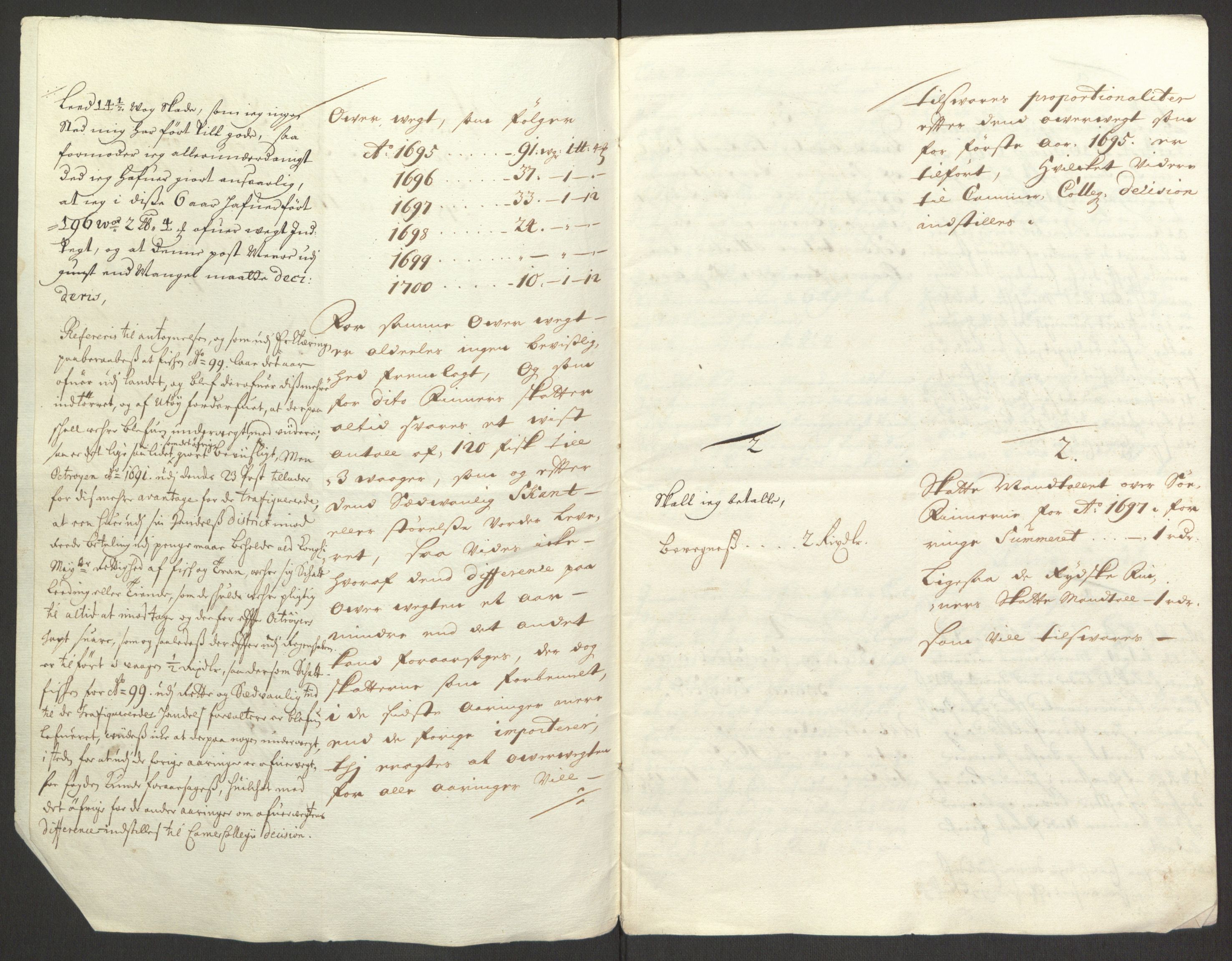 Rentekammeret inntil 1814, Reviderte regnskaper, Fogderegnskap, AV/RA-EA-4092/R69/L4851: Fogderegnskap Finnmark/Vardøhus, 1691-1700, s. 486