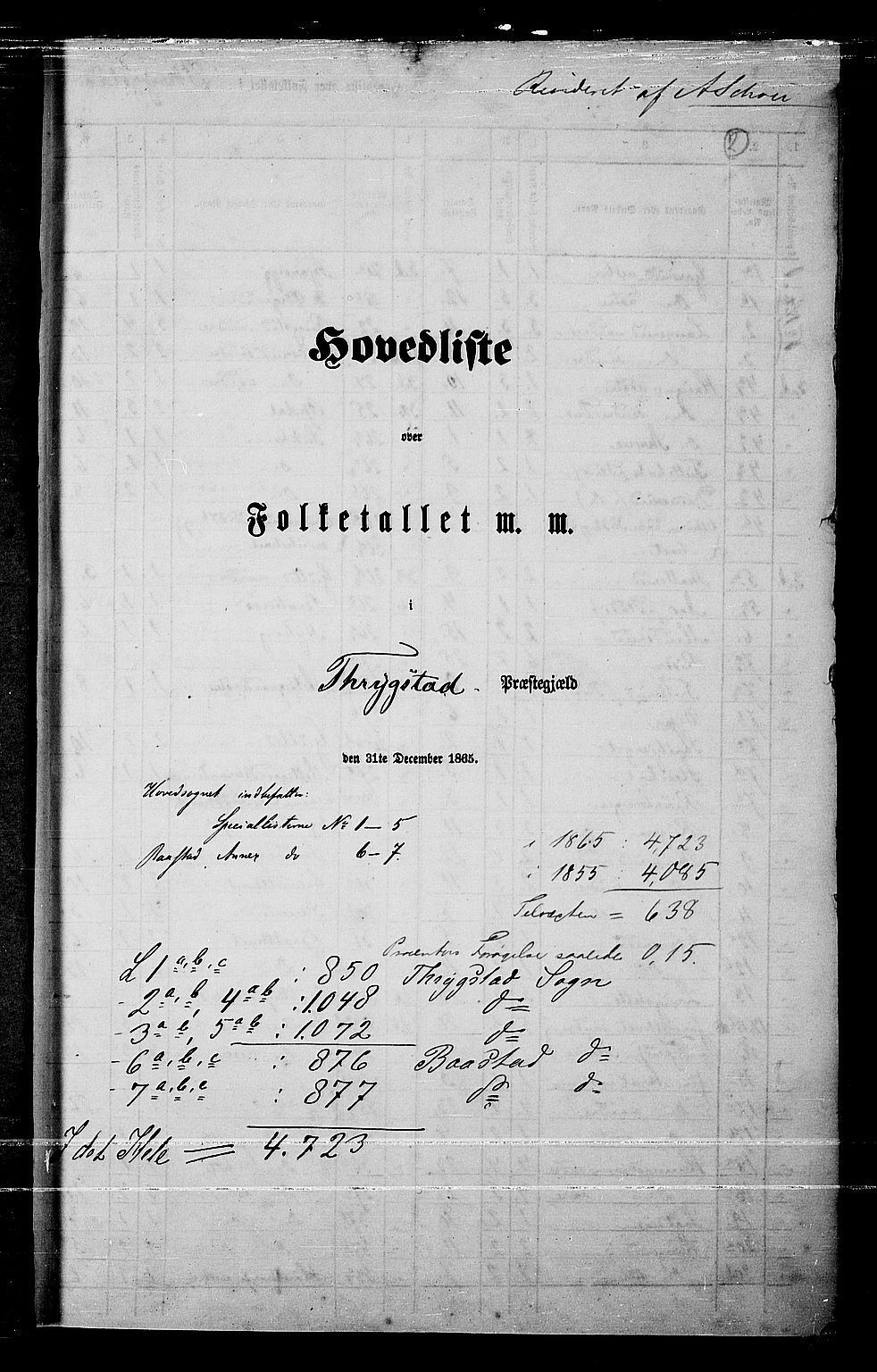 RA, Folketelling 1865 for 0122P Trøgstad prestegjeld, 1865, s. 6