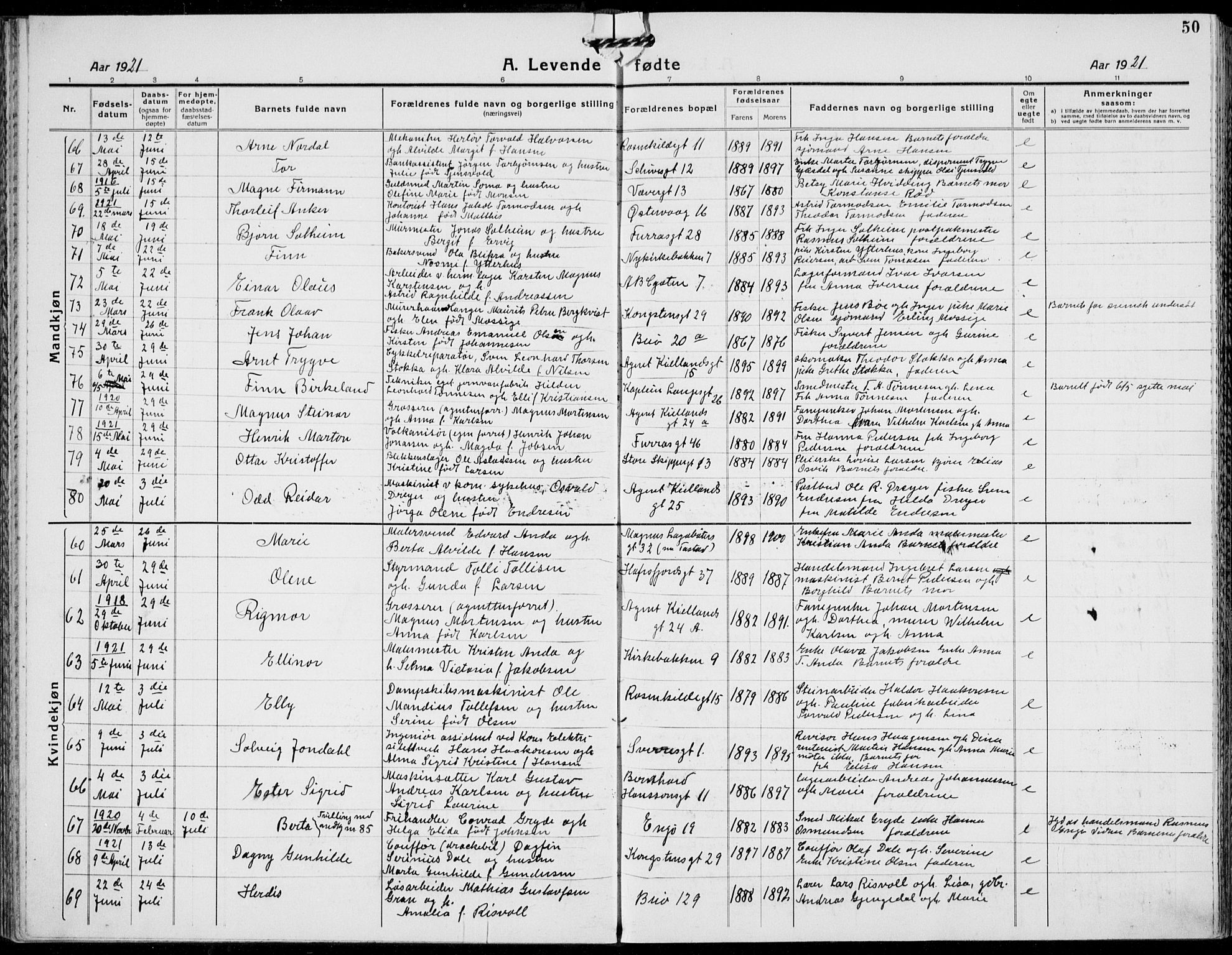 St. Petri sokneprestkontor, SAST/A-101813/001/30/30BB/L0011: Klokkerbok nr. B 11, 1917-1940, s. 50