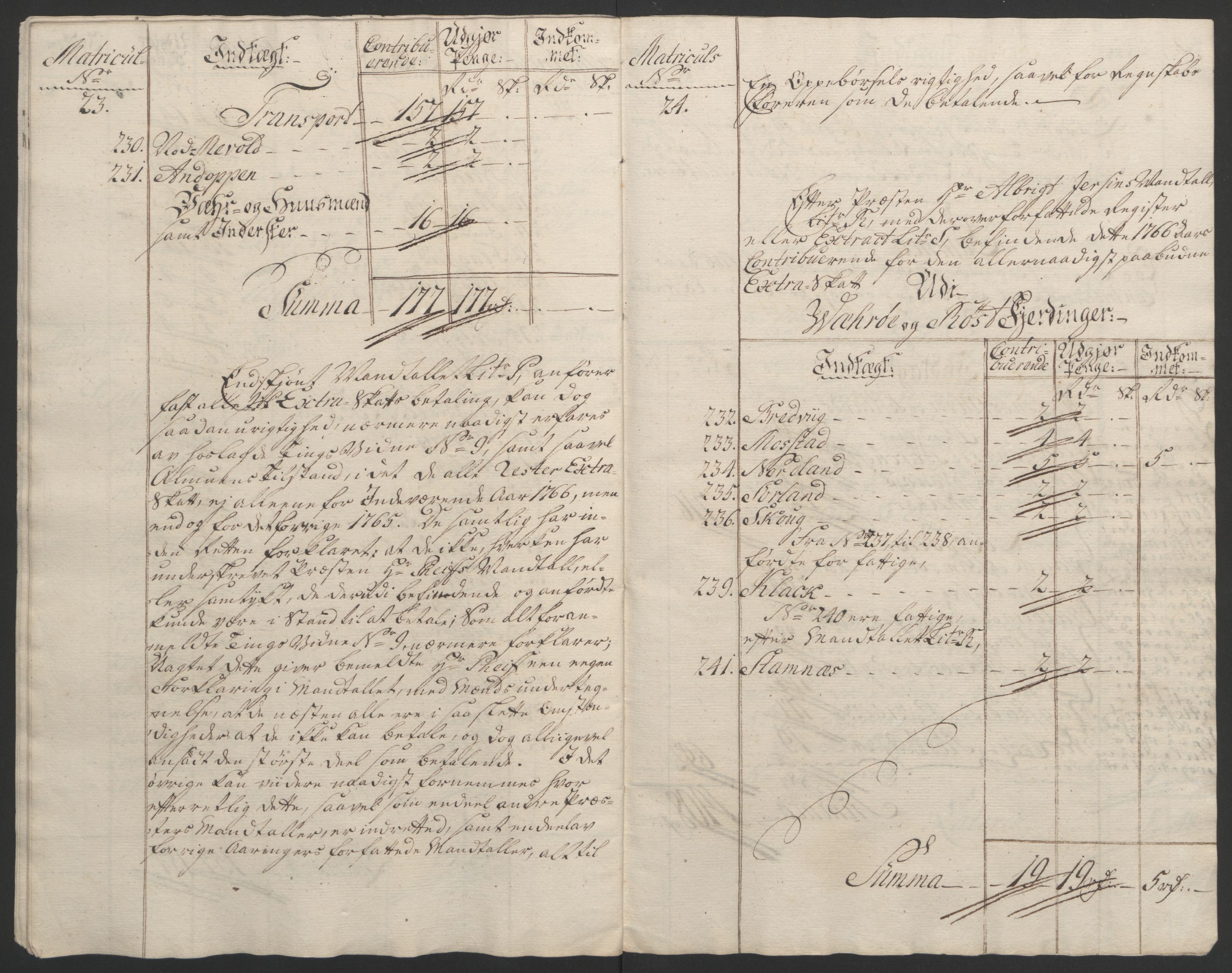 Rentekammeret inntil 1814, Reviderte regnskaper, Fogderegnskap, AV/RA-EA-4092/R67/L4747: Ekstraskatten Vesterålen, Andenes og Lofoten, 1762-1766, s. 454