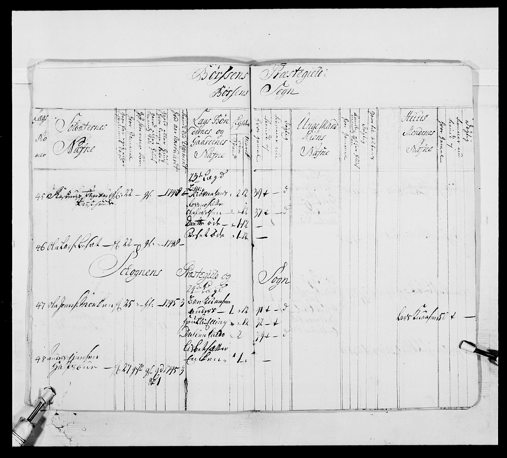 Kommanderende general (KG I) med Det norske krigsdirektorium, AV/RA-EA-5419/E/Ea/L0514: 3. Trondheimske regiment, 1737-1749, s. 602