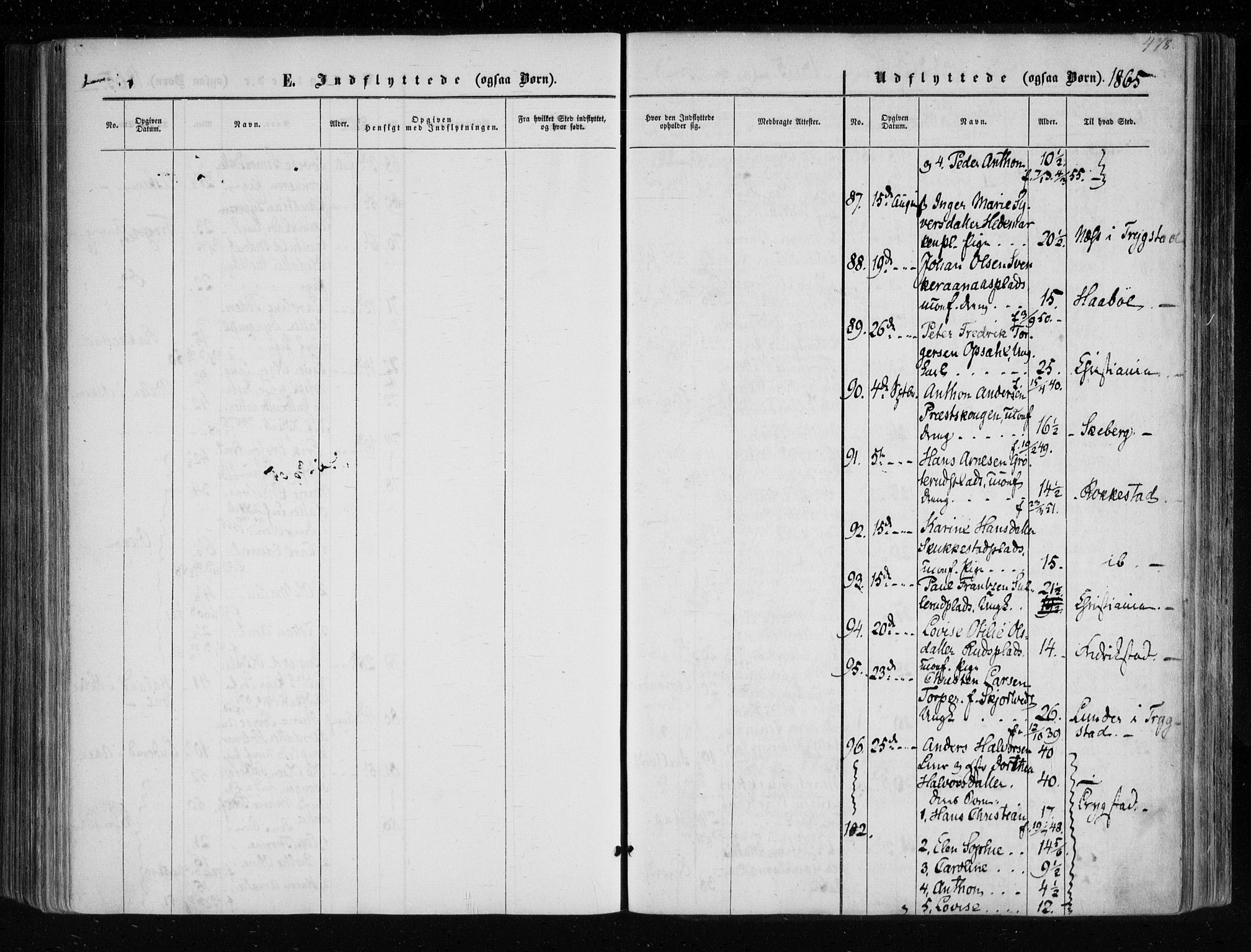 Eidsberg prestekontor Kirkebøker, SAO/A-10905/F/Fa/L0010.b: Ministerialbok nr. I 10B, 1857-1866, s. 478