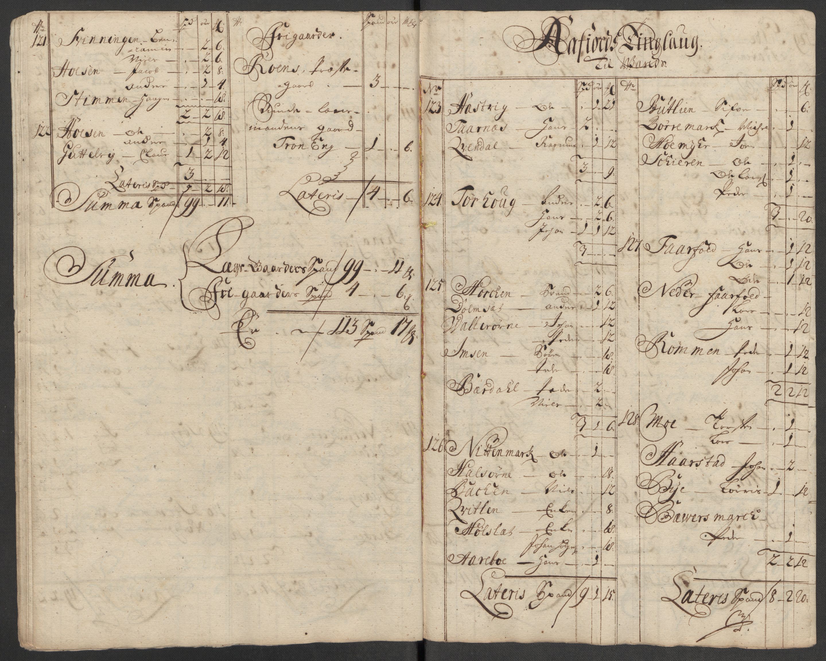 Rentekammeret inntil 1814, Reviderte regnskaper, Fogderegnskap, RA/EA-4092/R57/L3863: Fogderegnskap Fosen, 1715, s. 88