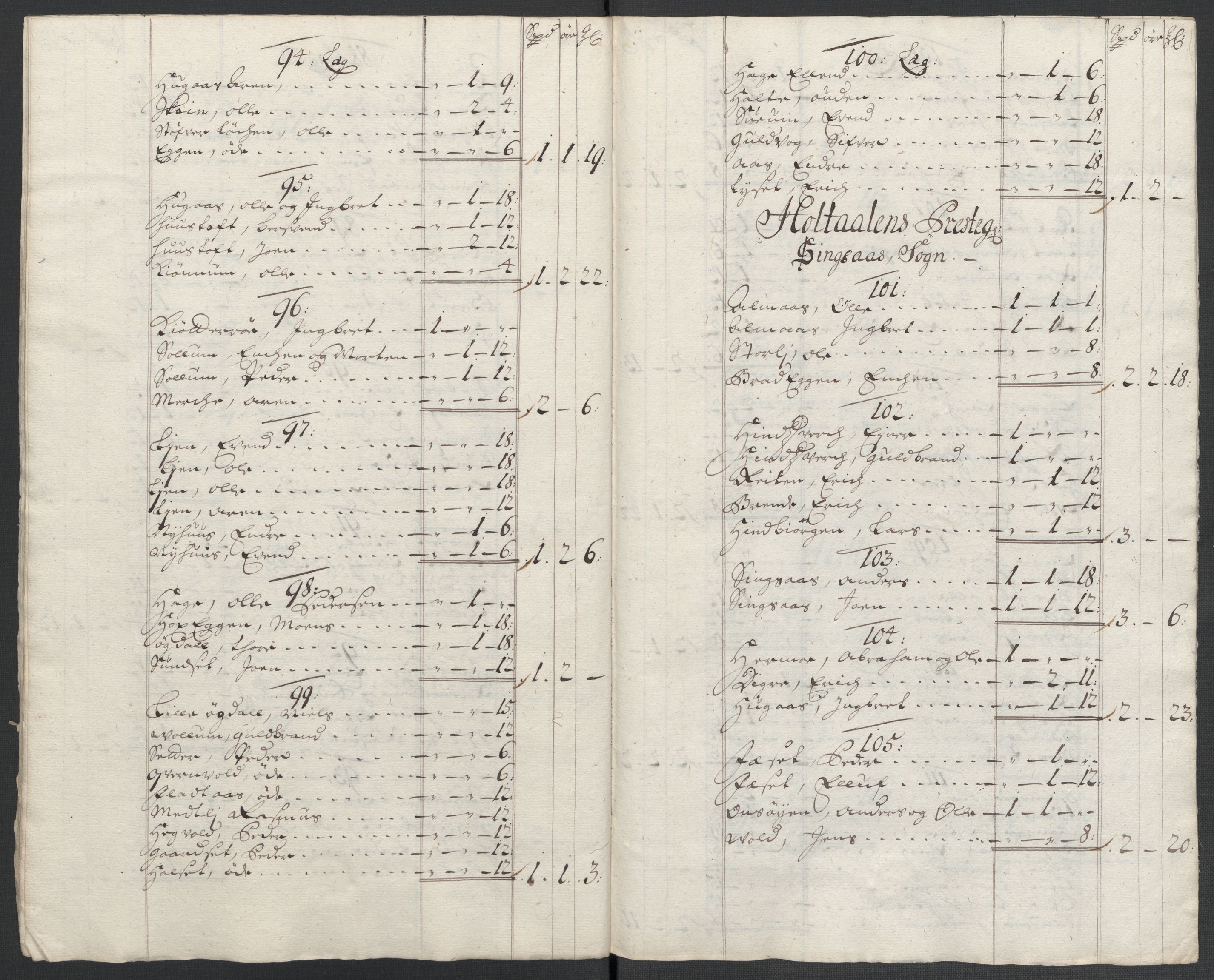 Rentekammeret inntil 1814, Reviderte regnskaper, Fogderegnskap, AV/RA-EA-4092/R60/L3959: Fogderegnskap Orkdal og Gauldal, 1709, s. 268
