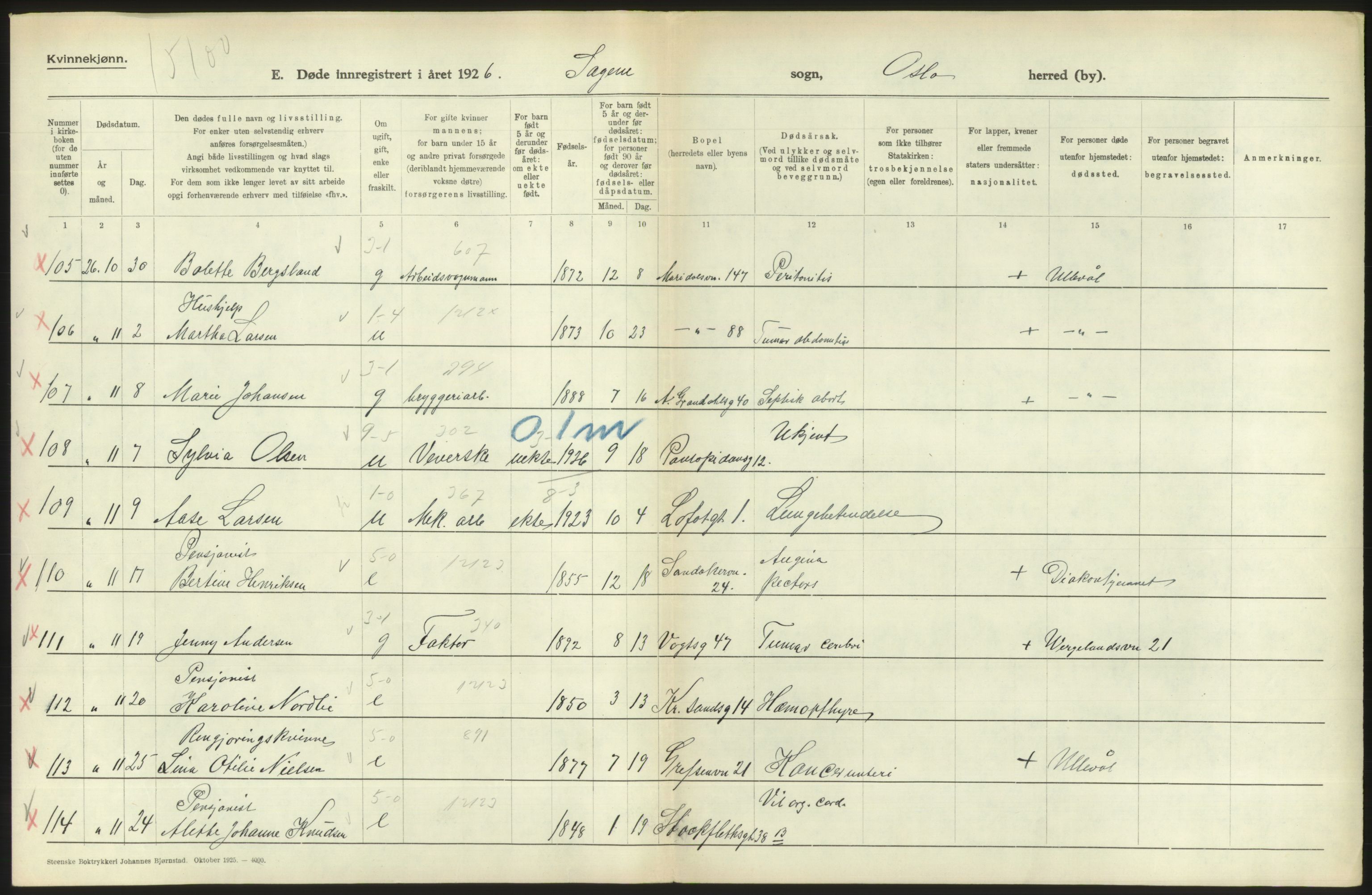 Statistisk sentralbyrå, Sosiodemografiske emner, Befolkning, AV/RA-S-2228/D/Df/Dfc/Dfcf/L0010: Oslo: Døde kvinner, dødfødte, 1926, s. 394