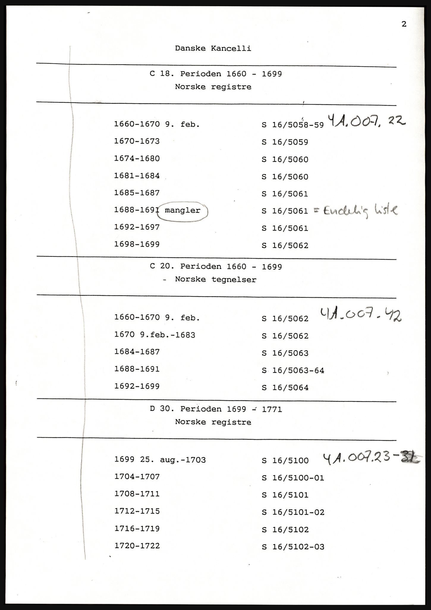 Riksarkivet, Seksjon for eldre arkiv og spesialsamlinger, AV/RA-EA-6797/H/Ha, 1953