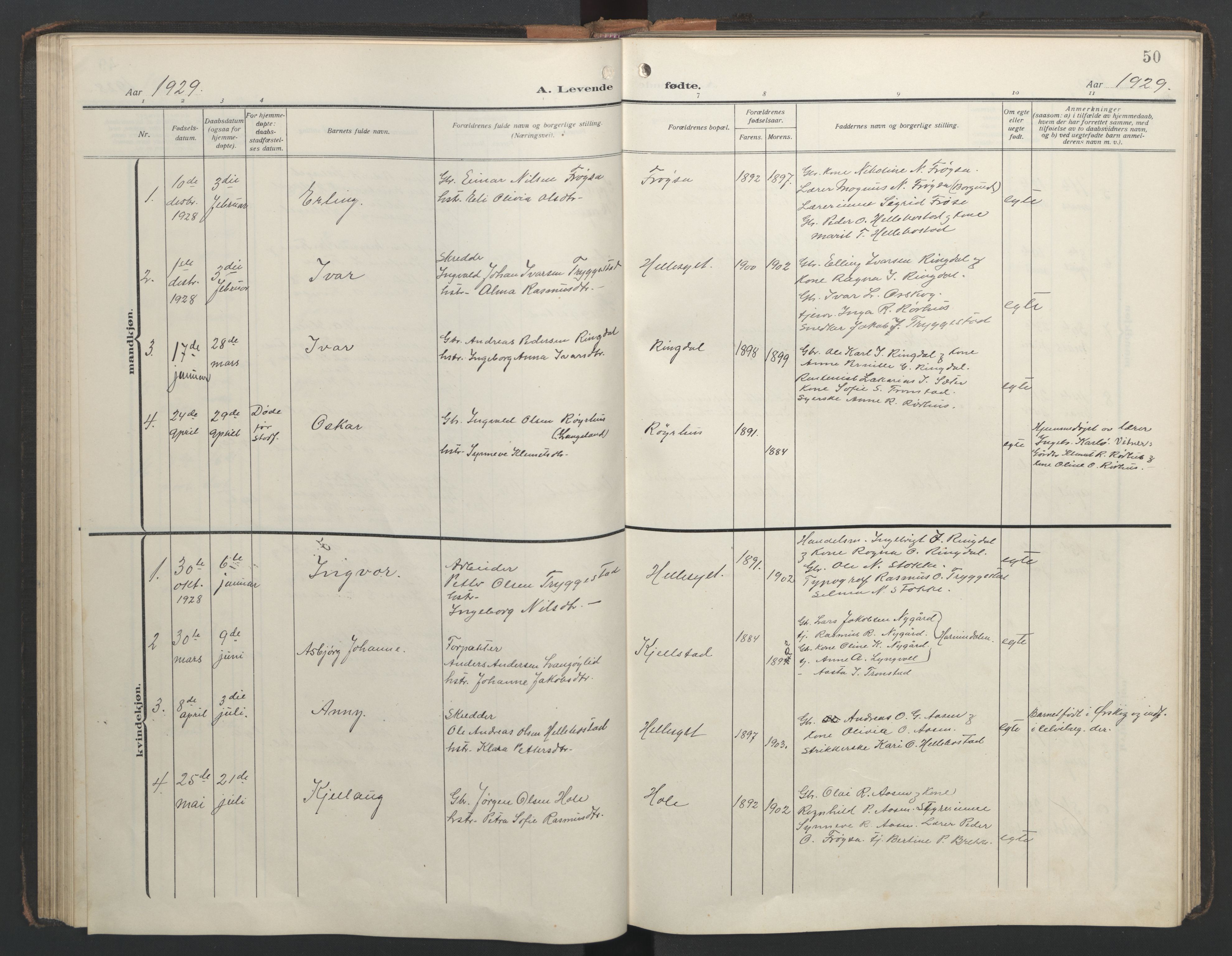 Ministerialprotokoller, klokkerbøker og fødselsregistre - Møre og Romsdal, SAT/A-1454/517/L0232: Klokkerbok nr. 517C05, 1910-1946, s. 50