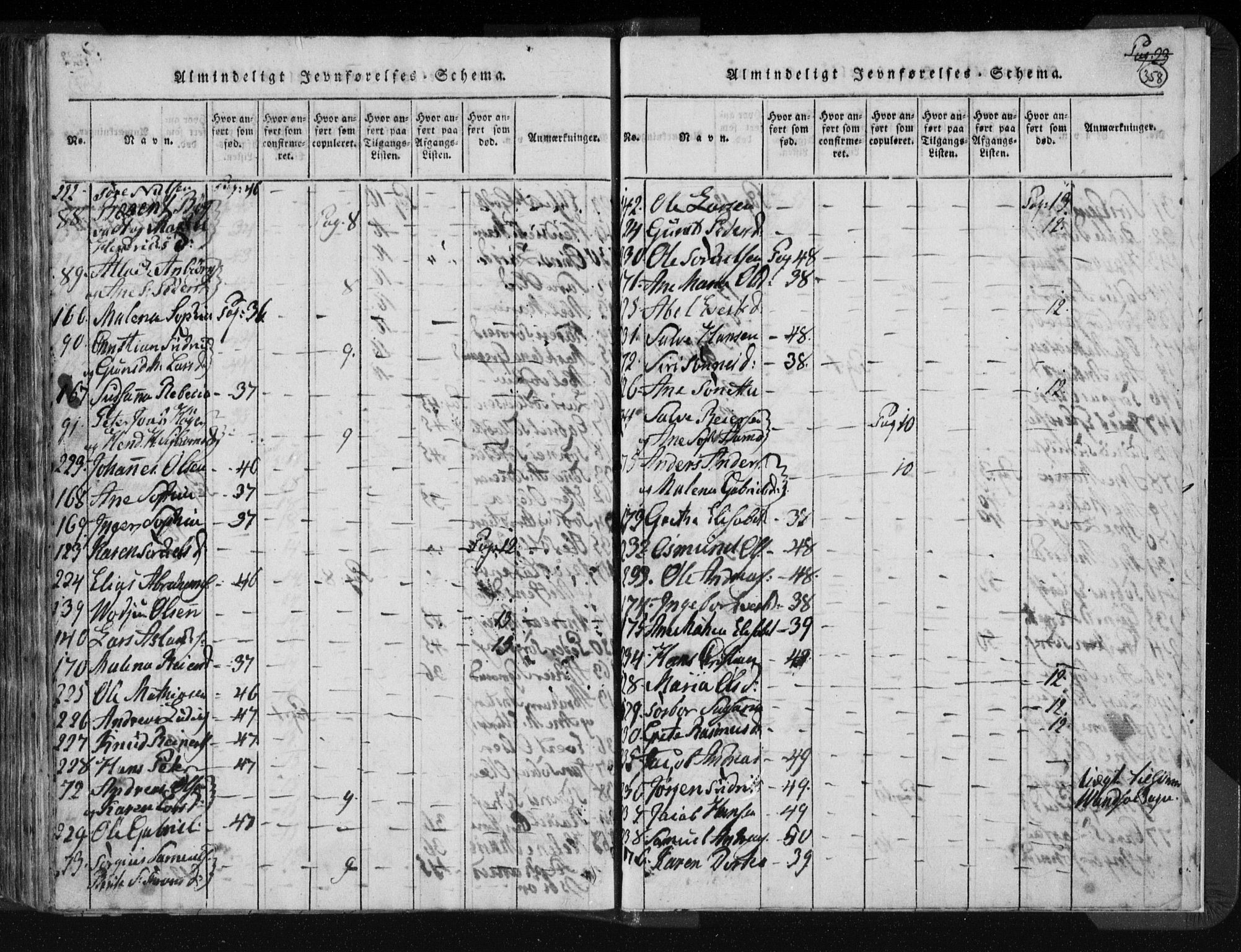 Kvinesdal sokneprestkontor, AV/SAK-1111-0026/F/Fa/Fab/L0003: Ministerialbok nr. A 3, 1815-1829, s. 358