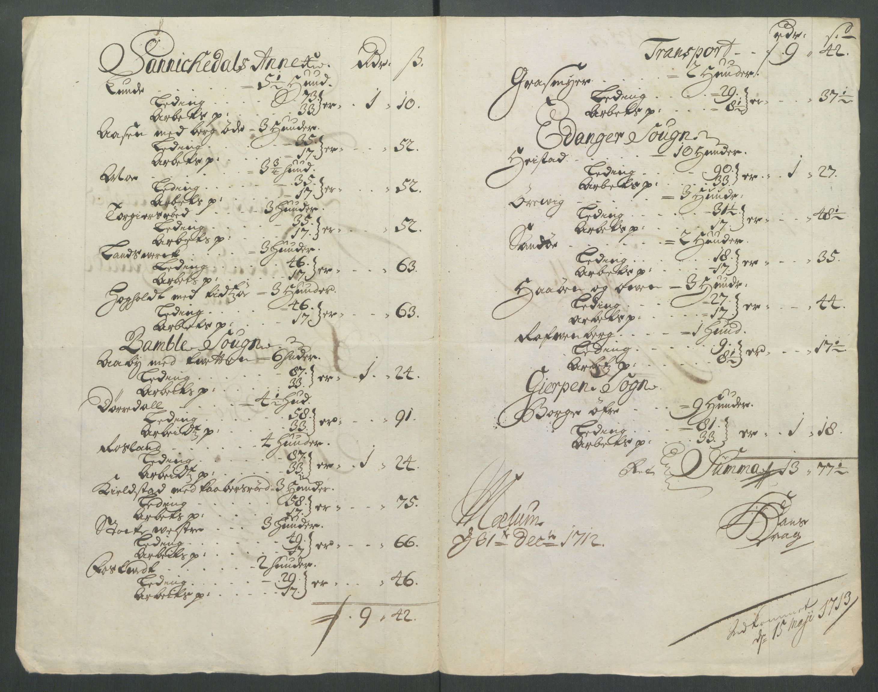 Rentekammeret inntil 1814, Reviderte regnskaper, Fogderegnskap, AV/RA-EA-4092/R36/L2123: Fogderegnskap Øvre og Nedre Telemark og Bamble, 1712, s. 290