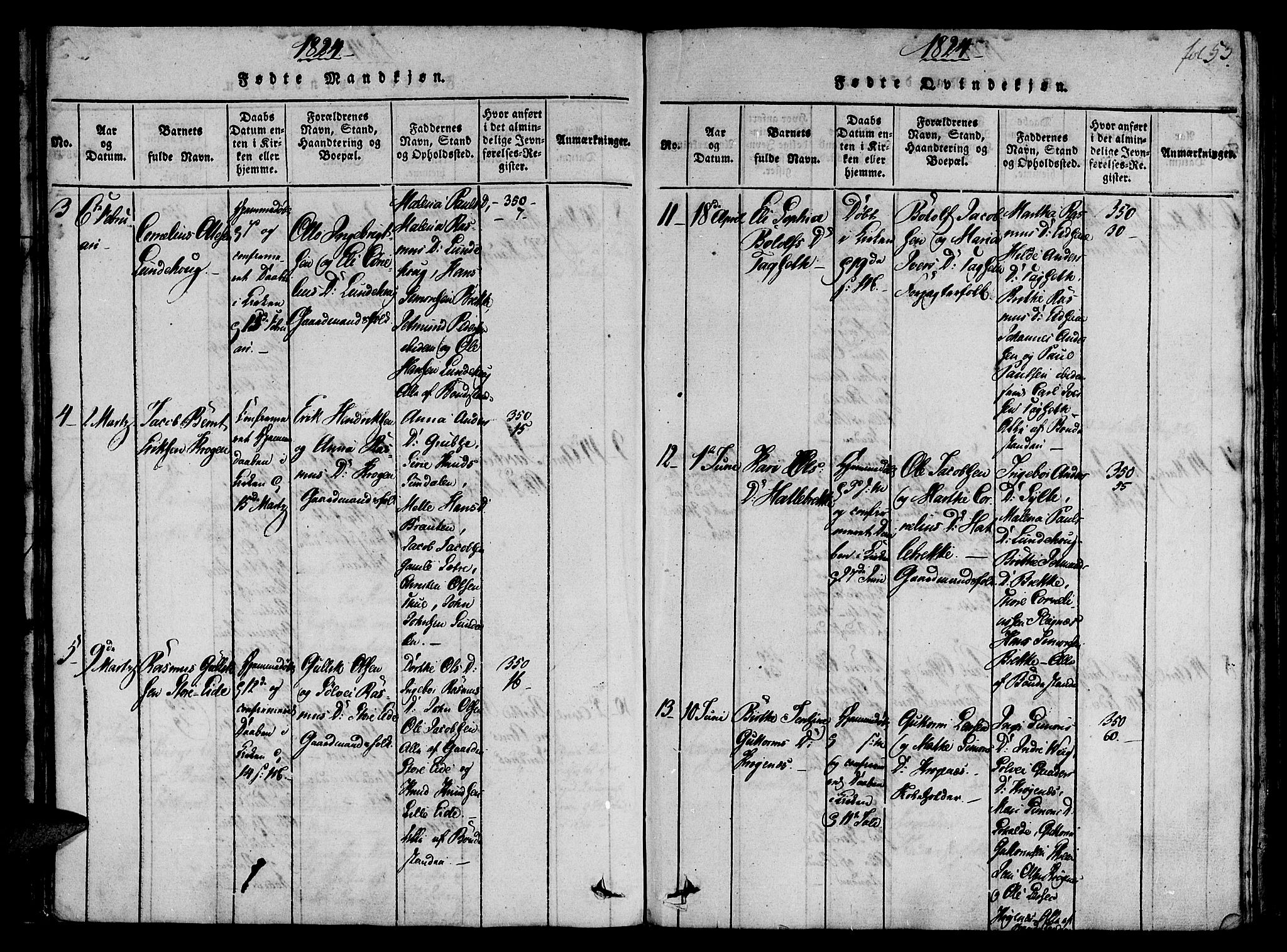 Ministerialprotokoller, klokkerbøker og fødselsregistre - Møre og Romsdal, AV/SAT-A-1454/501/L0004: Ministerialbok nr. 501A04, 1816-1831, s. 53