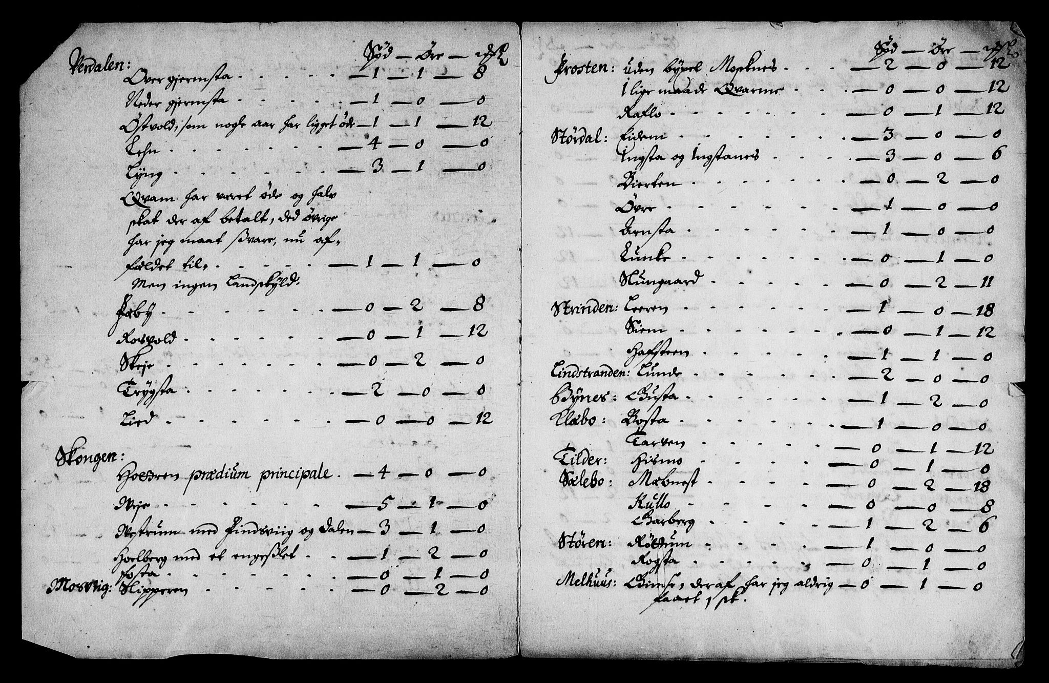 Rentekammeret inntil 1814, Realistisk ordnet avdeling, AV/RA-EA-4070/Fc/Fca/L0004/0006: [Ca IV]  Trondheim stift / Lektors  jordebok, 1701