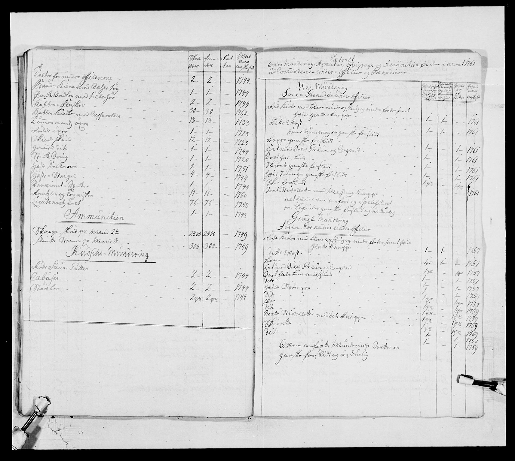 Kommanderende general (KG I) med Det norske krigsdirektorium, AV/RA-EA-5419/E/Ea/L0513: 2. Trondheimske regiment, 1765-1767, s. 222