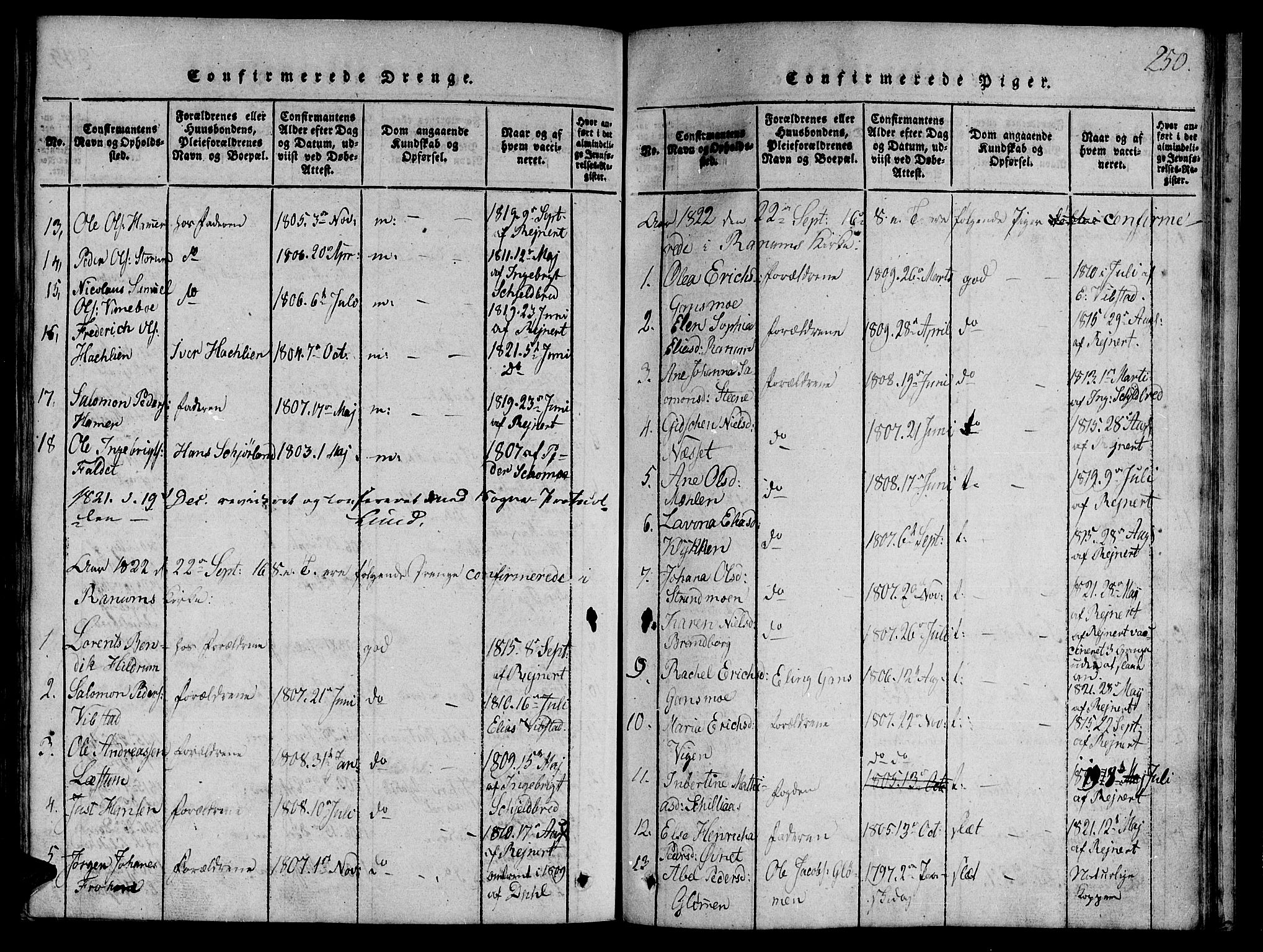 Ministerialprotokoller, klokkerbøker og fødselsregistre - Nord-Trøndelag, SAT/A-1458/764/L0546: Ministerialbok nr. 764A06 /1, 1816-1823, s. 250
