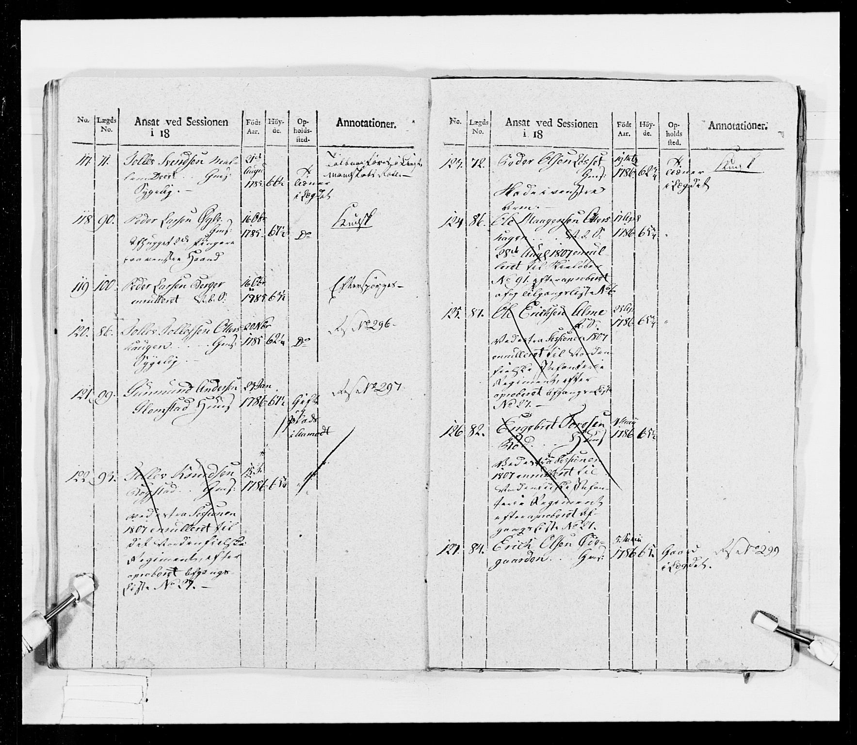 Generalitets- og kommissariatskollegiet, Det kongelige norske kommissariatskollegium, RA/EA-5420/E/Eh/L0026: Skiløperkompaniene, 1805-1810, s. 448