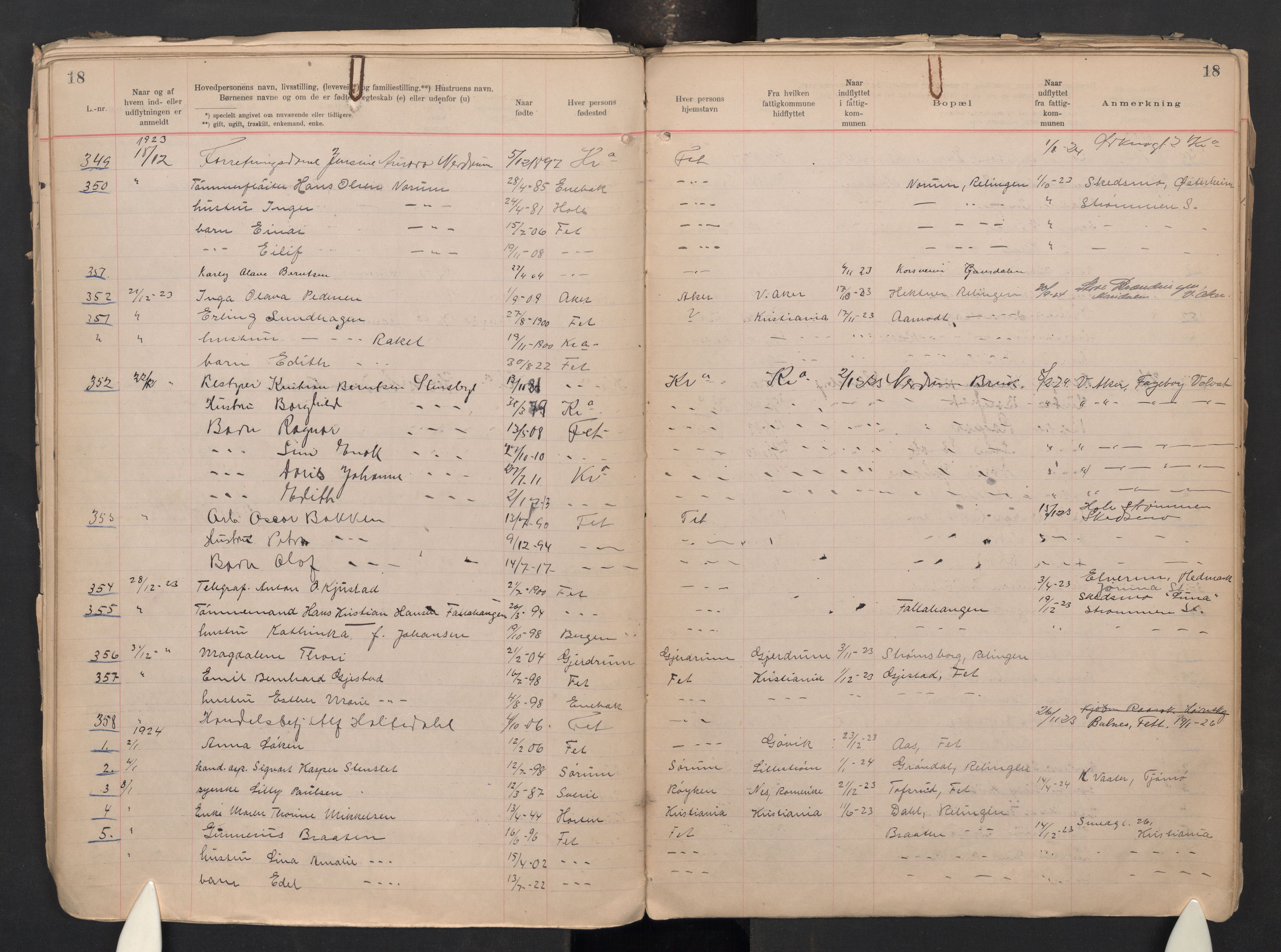 Fet folkeregister, AV/SAO-A-10508/K/L0004: Inn og utflyttede, 1922-1935, s. 18