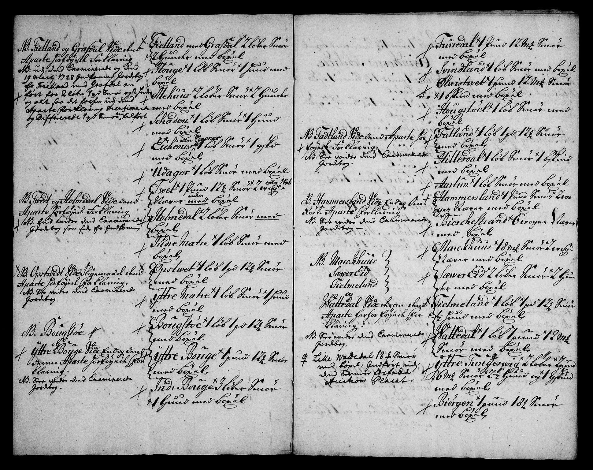 Rentekammeret inntil 1814, Realistisk ordnet avdeling, RA/EA-4070/On/L0003: [Jj 4]: Kommisjonsforretning over Vilhelm Hanssøns forpaktning av Halsnøy klosters gods, 1721-1729, s. 601