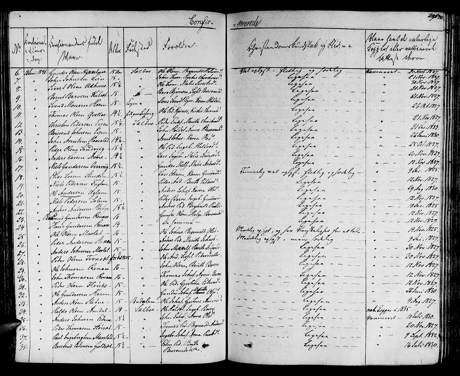 Ministerialprotokoller, klokkerbøker og fødselsregistre - Sør-Trøndelag, SAT/A-1456/695/L1143: Ministerialbok nr. 695A05 /1, 1824-1842, s. 281