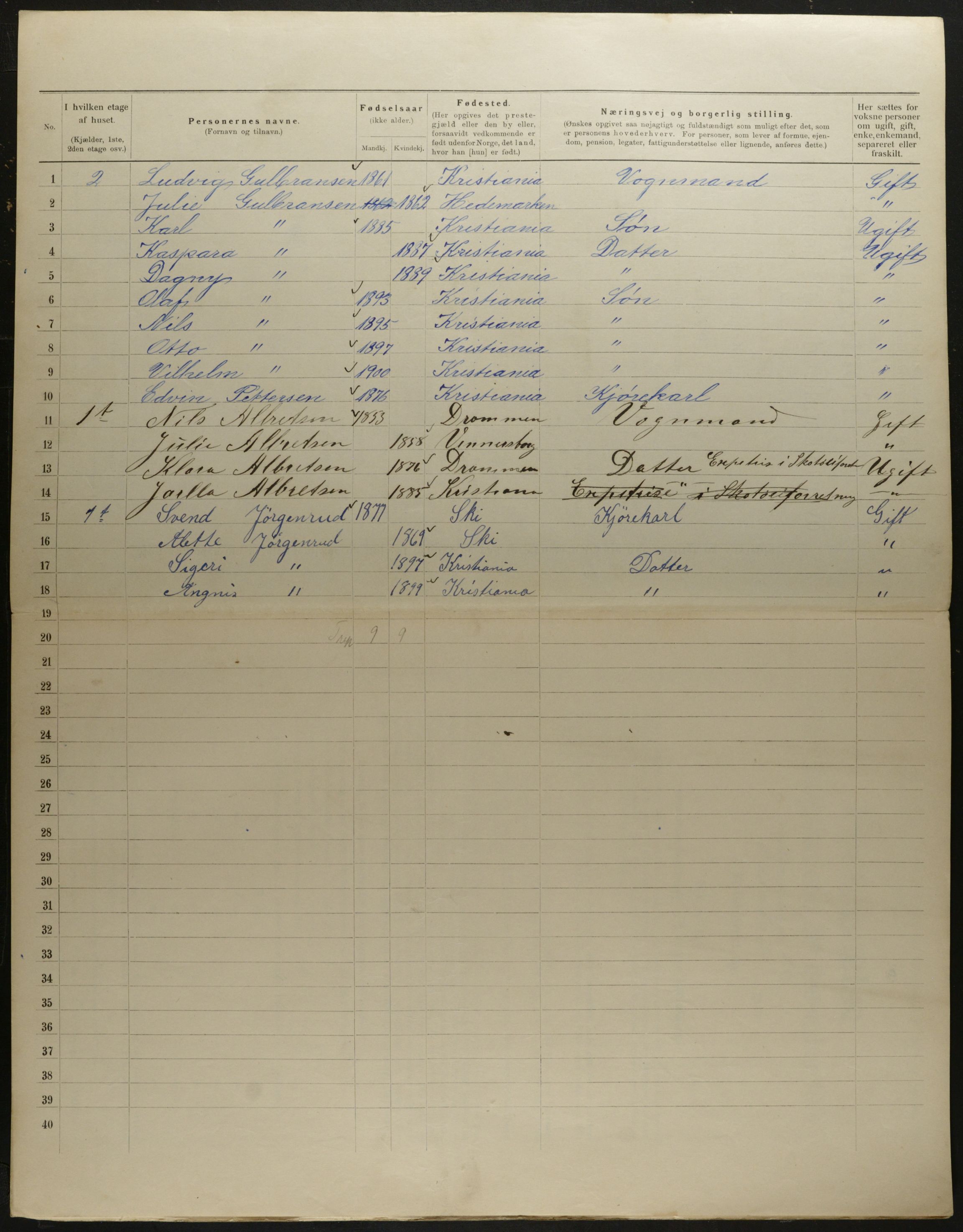 OBA, Kommunal folketelling 31.12.1901 for Kristiania kjøpstad, 1901, s. 8079