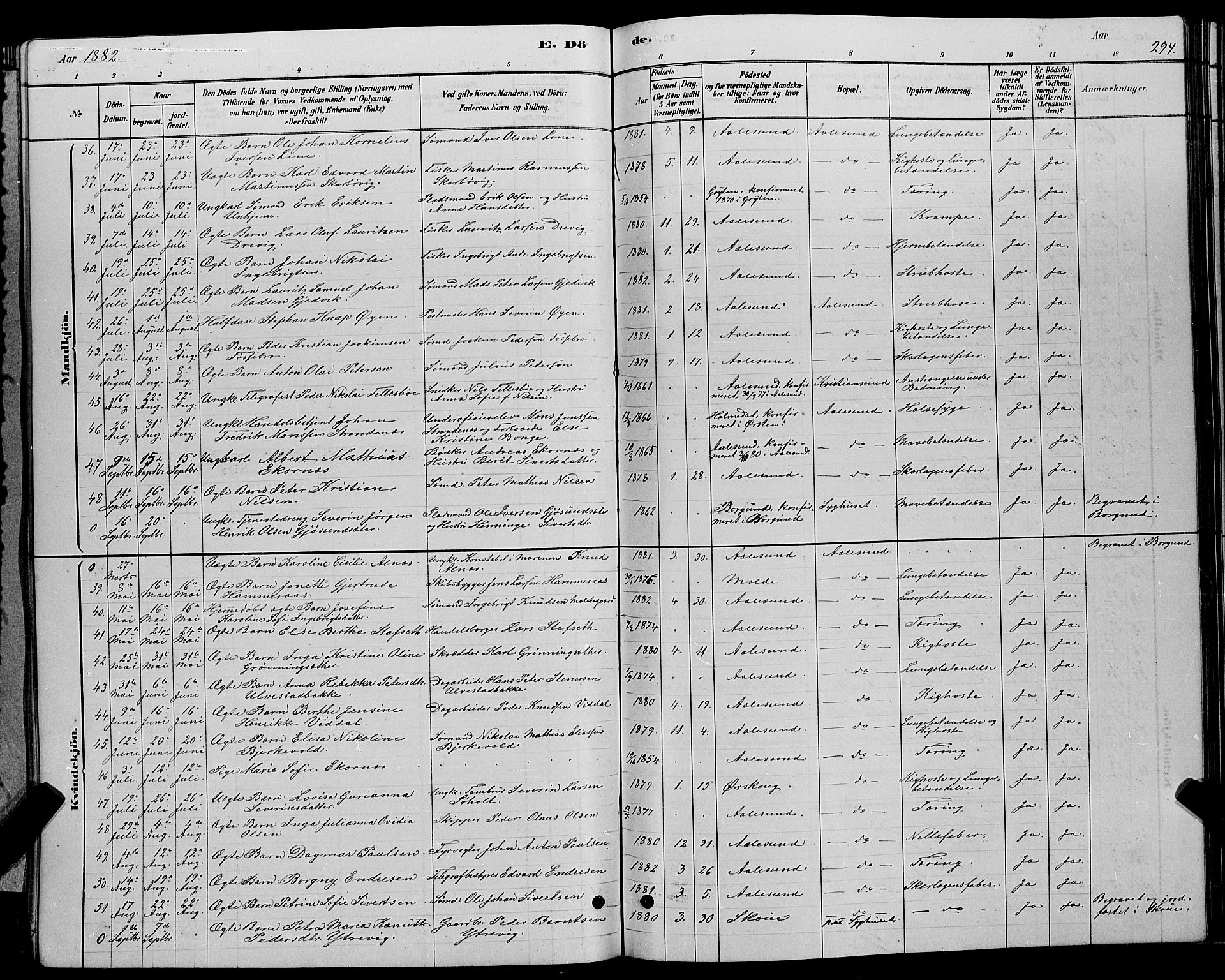 Ministerialprotokoller, klokkerbøker og fødselsregistre - Møre og Romsdal, AV/SAT-A-1454/529/L0466: Klokkerbok nr. 529C03, 1878-1888, s. 294