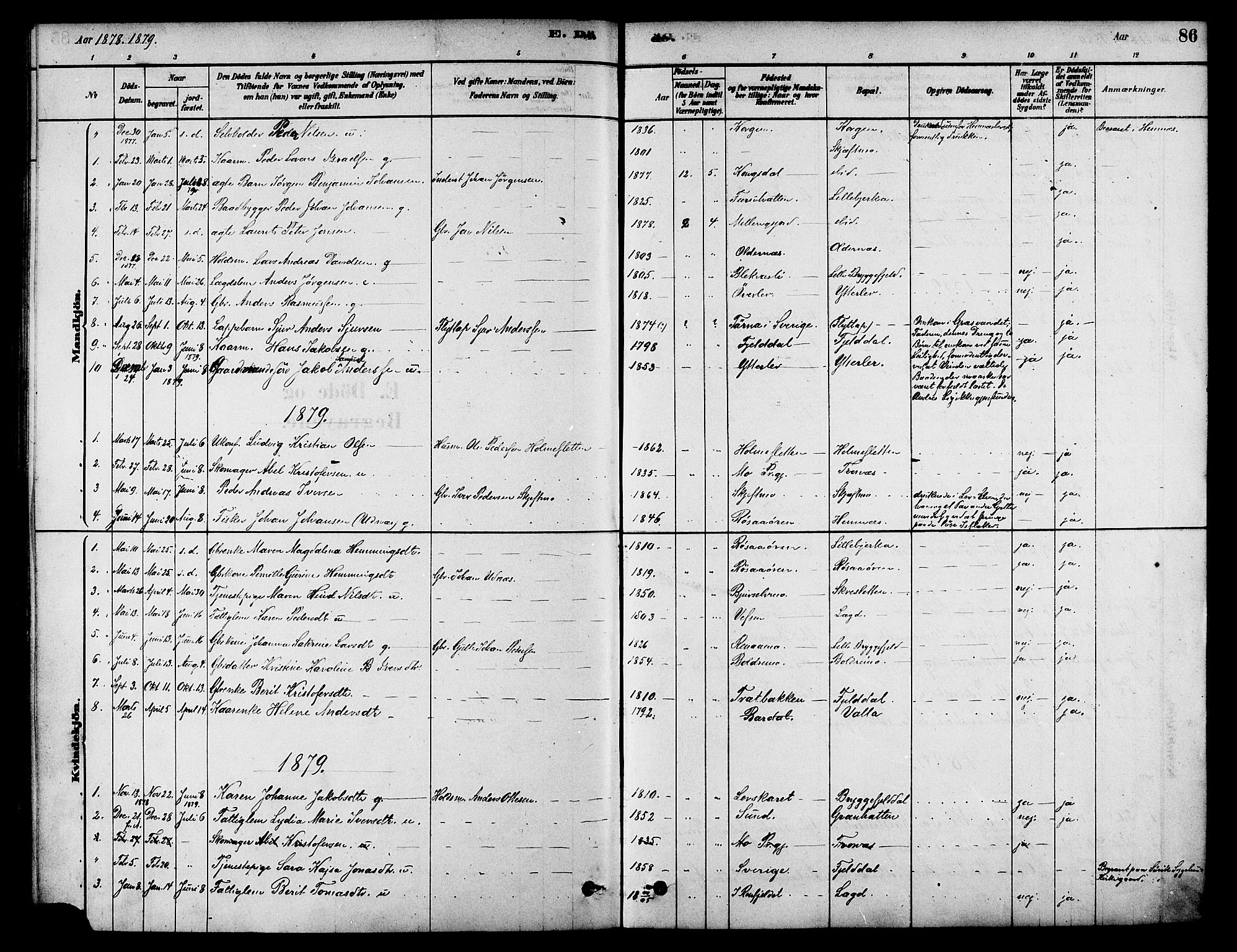 Ministerialprotokoller, klokkerbøker og fødselsregistre - Nordland, SAT/A-1459/826/L0379: Ministerialbok nr. 826A02, 1878-1895, s. 86