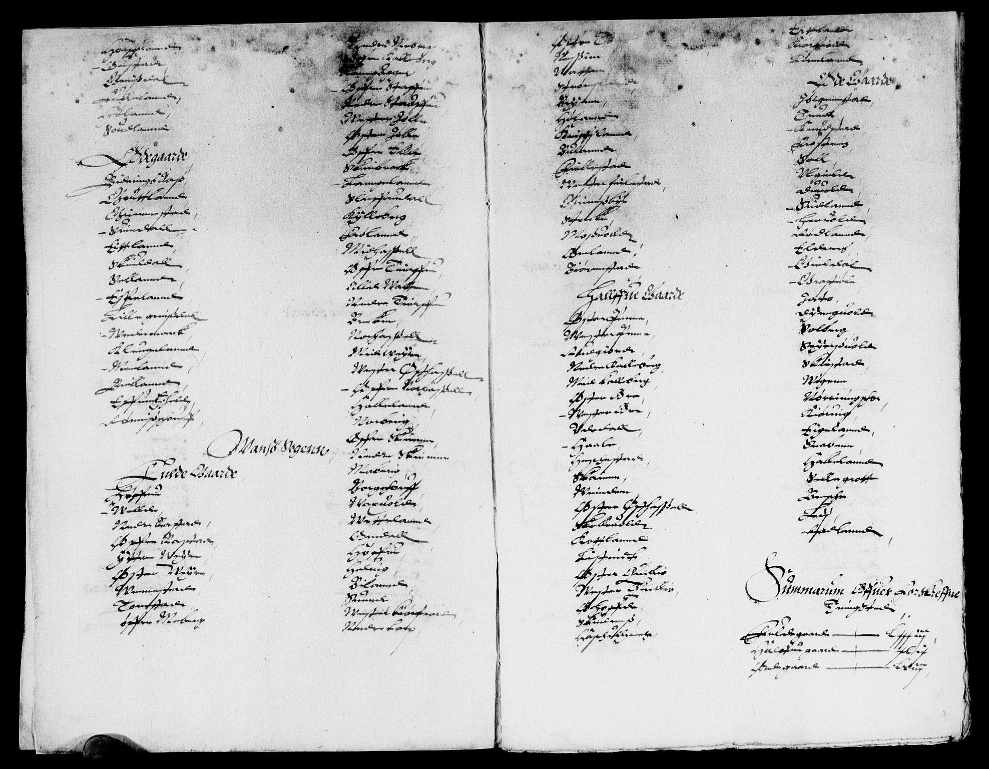 Rentekammeret inntil 1814, Reviderte regnskaper, Lensregnskaper, AV/RA-EA-5023/R/Rb/Rbr/L0010: Lista len, 1628-1636