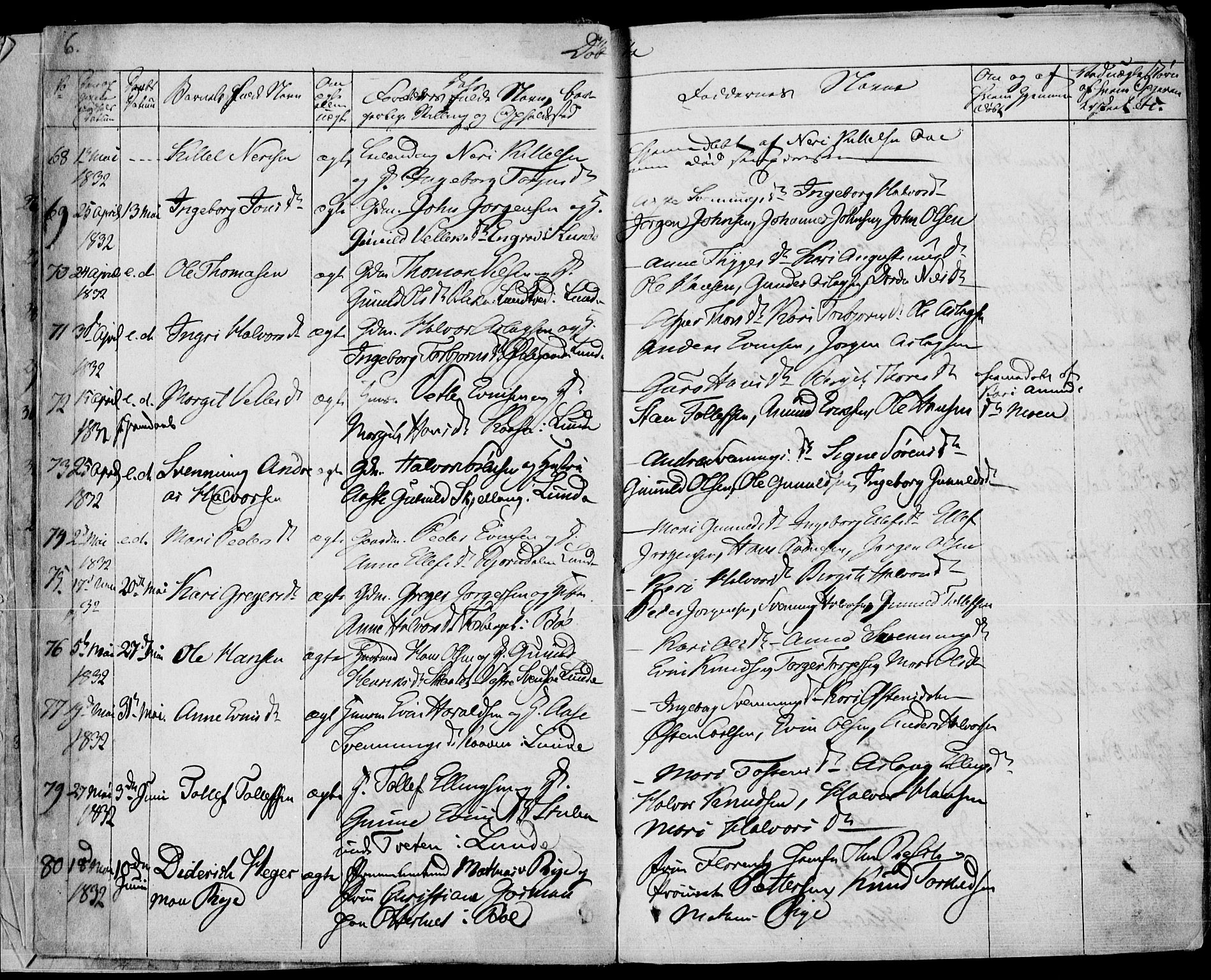 Bø kirkebøker, AV/SAKO-A-257/F/Fa/L0007: Ministerialbok nr. 7, 1831-1848, s. 6