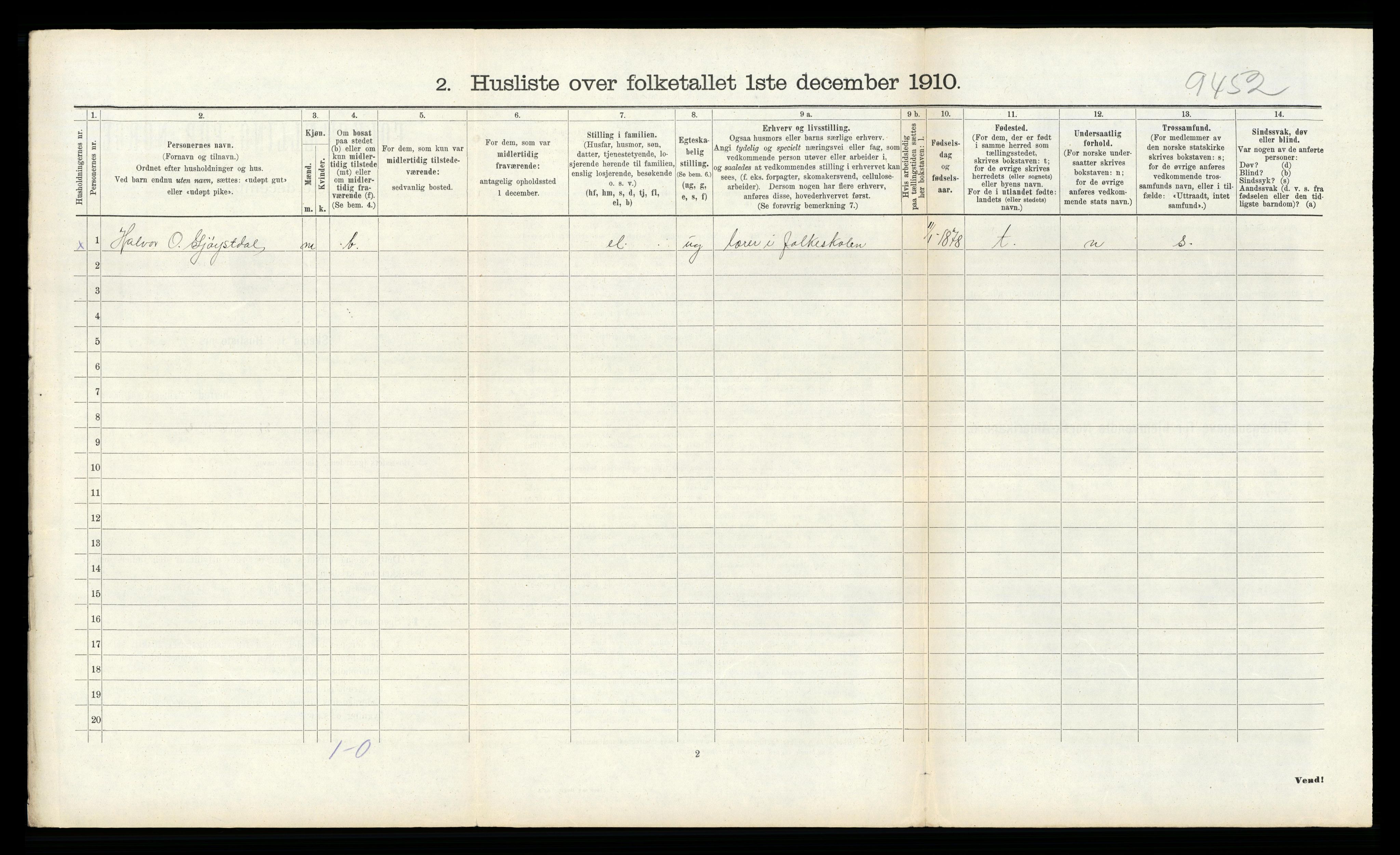 RA, Folketelling 1910 for 0826 Tinn herred, 1910, s. 446