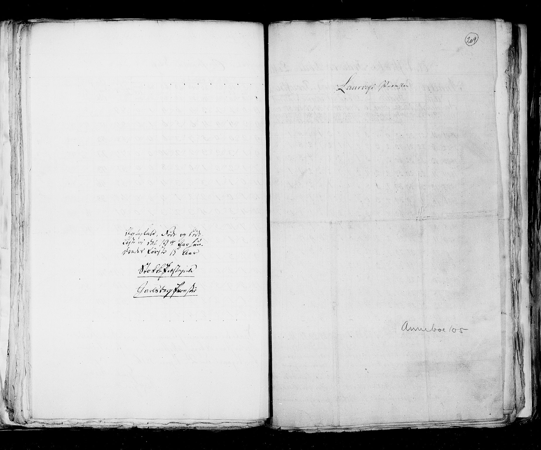 RA, Folketellingen 1815, bind 6: Folkemengdens bevegelse i Akershus stift og Kristiansand stift, 1815, s. 209