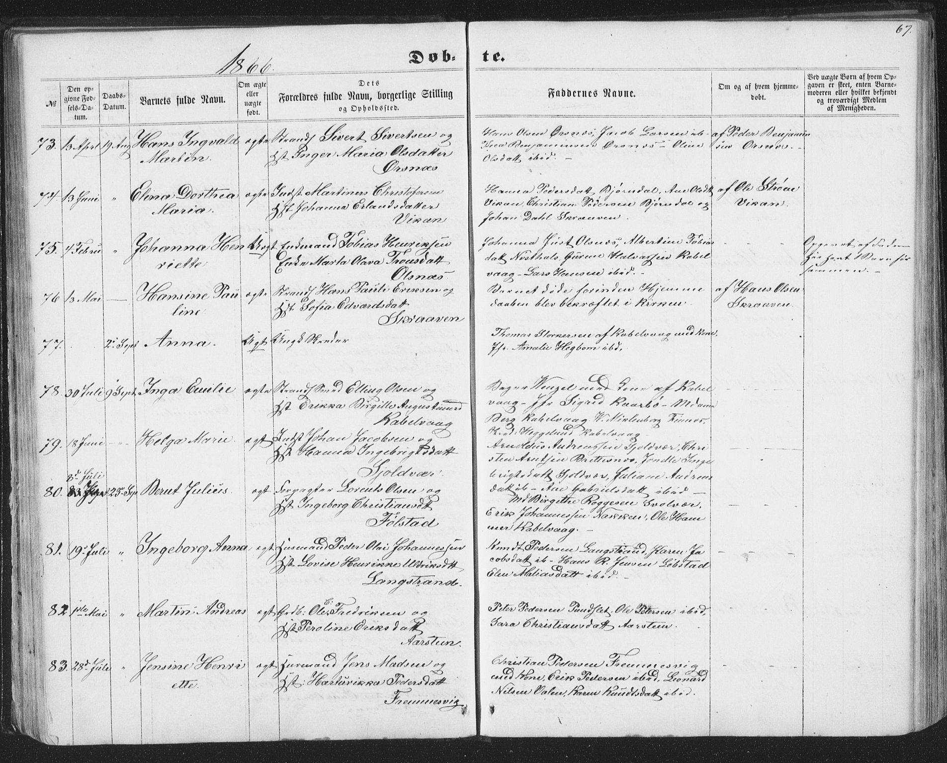 Ministerialprotokoller, klokkerbøker og fødselsregistre - Nordland, AV/SAT-A-1459/874/L1073: Klokkerbok nr. 874C02, 1860-1870, s. 67