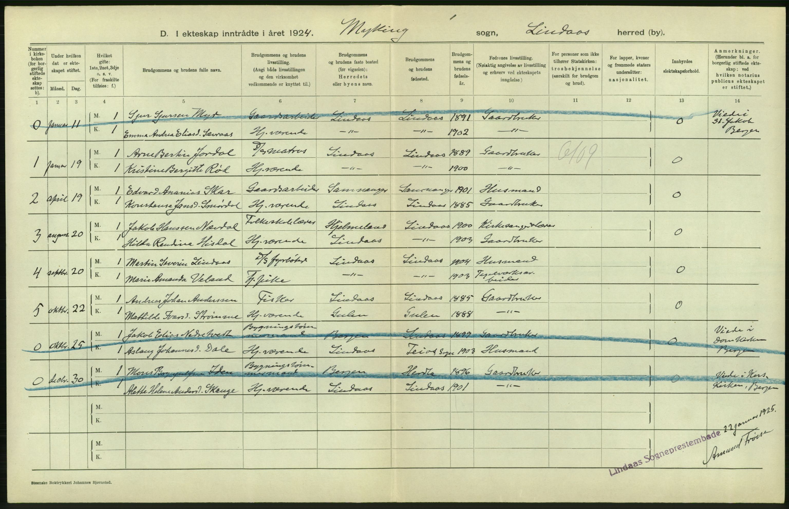 Statistisk sentralbyrå, Sosiodemografiske emner, Befolkning, RA/S-2228/D/Df/Dfc/Dfcd/L0026: Hordaland fylke: Gifte, døde, dødfødte. Bygder., 1924, s. 104