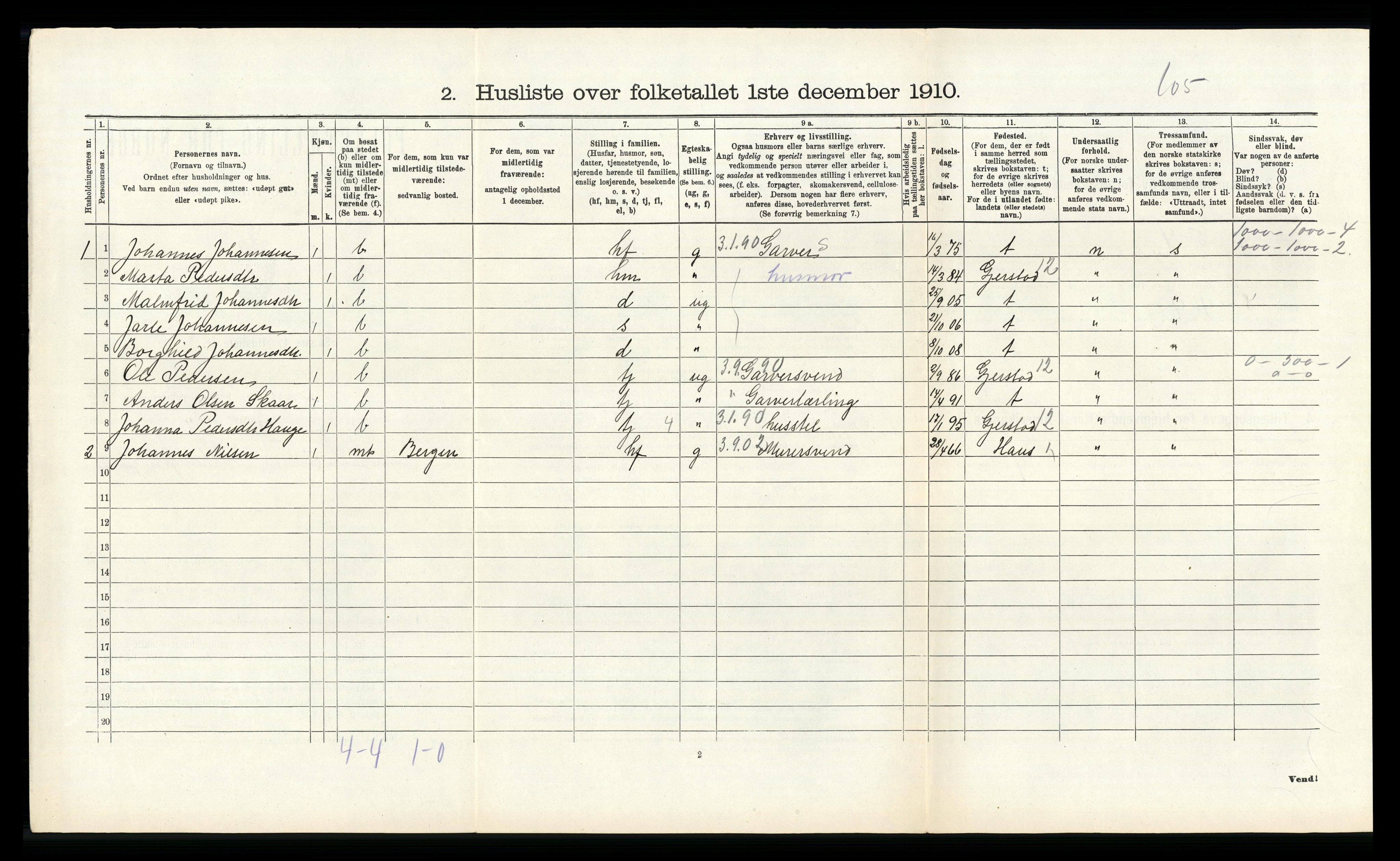 RA, Folketelling 1910 for 1254 Hamre herred, 1910, s. 667