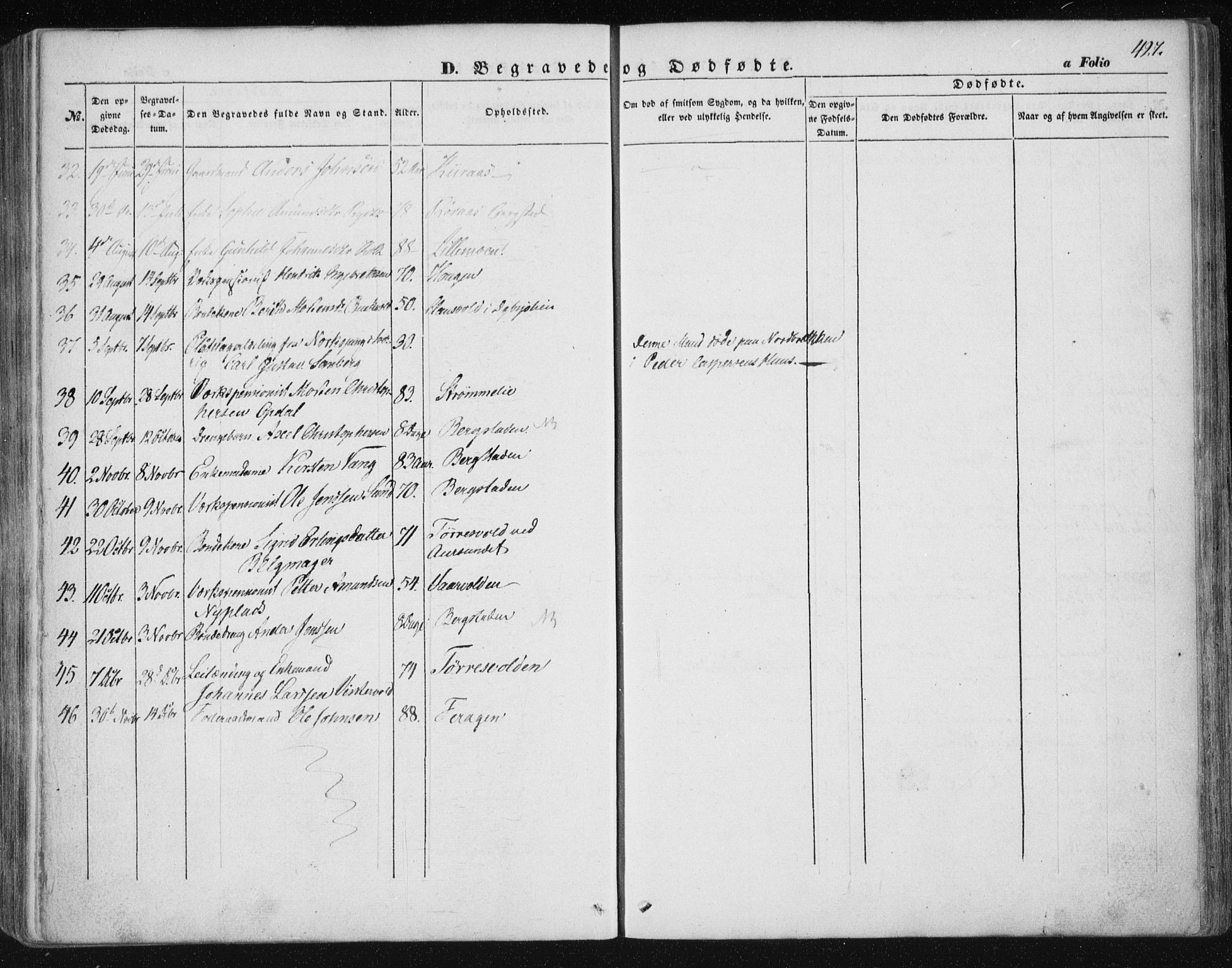 Ministerialprotokoller, klokkerbøker og fødselsregistre - Sør-Trøndelag, SAT/A-1456/681/L0931: Ministerialbok nr. 681A09, 1845-1859, s. 427
