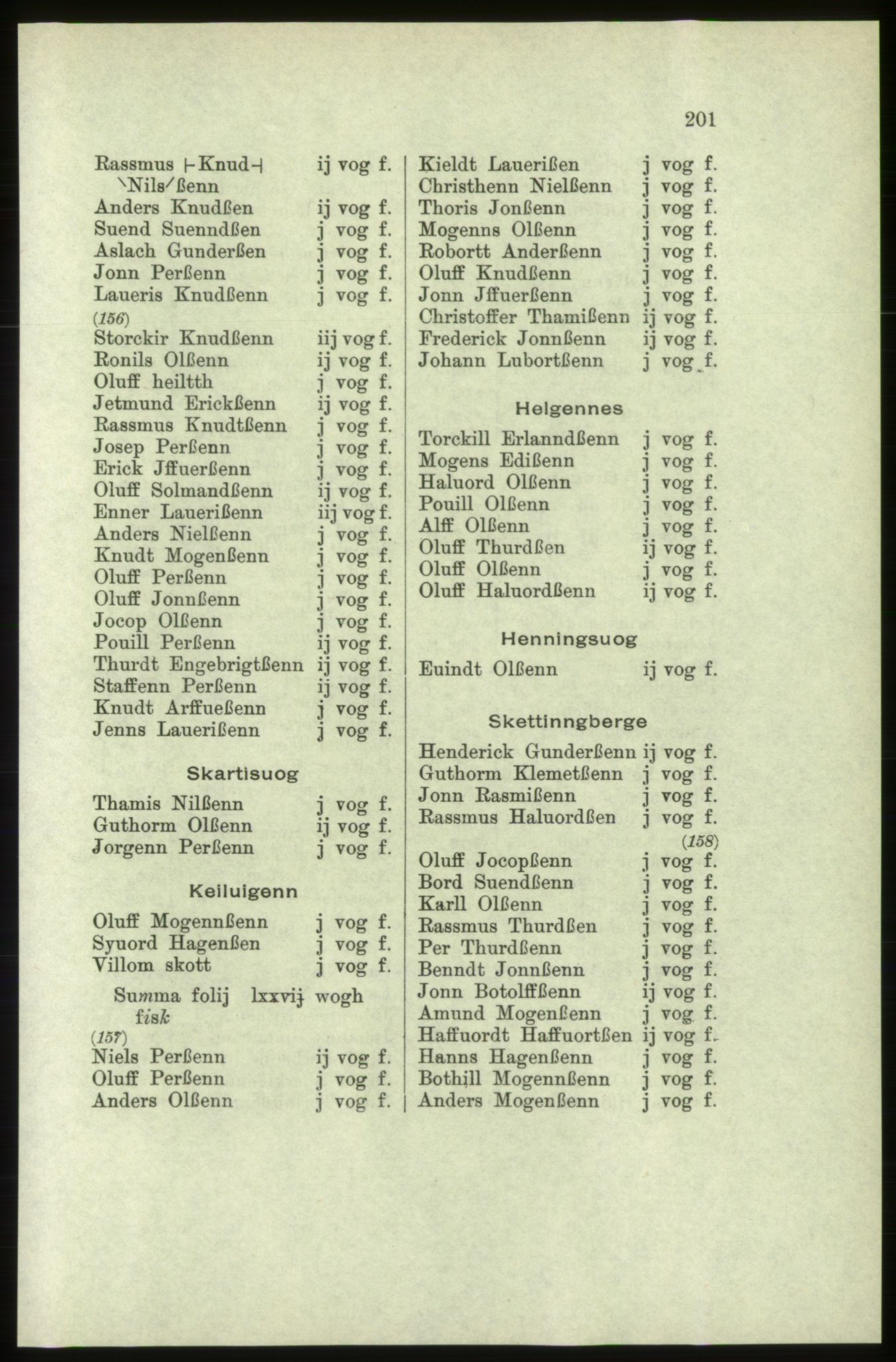 Publikasjoner utgitt av Arkivverket, PUBL/PUBL-001/C/0005: Bind 5: Rekneskap for Bergenhus len 1566-1567: B. Utgift C. Dei nordlandske lena og Finnmark D. Ekstrakt, 1566-1567, s. 201