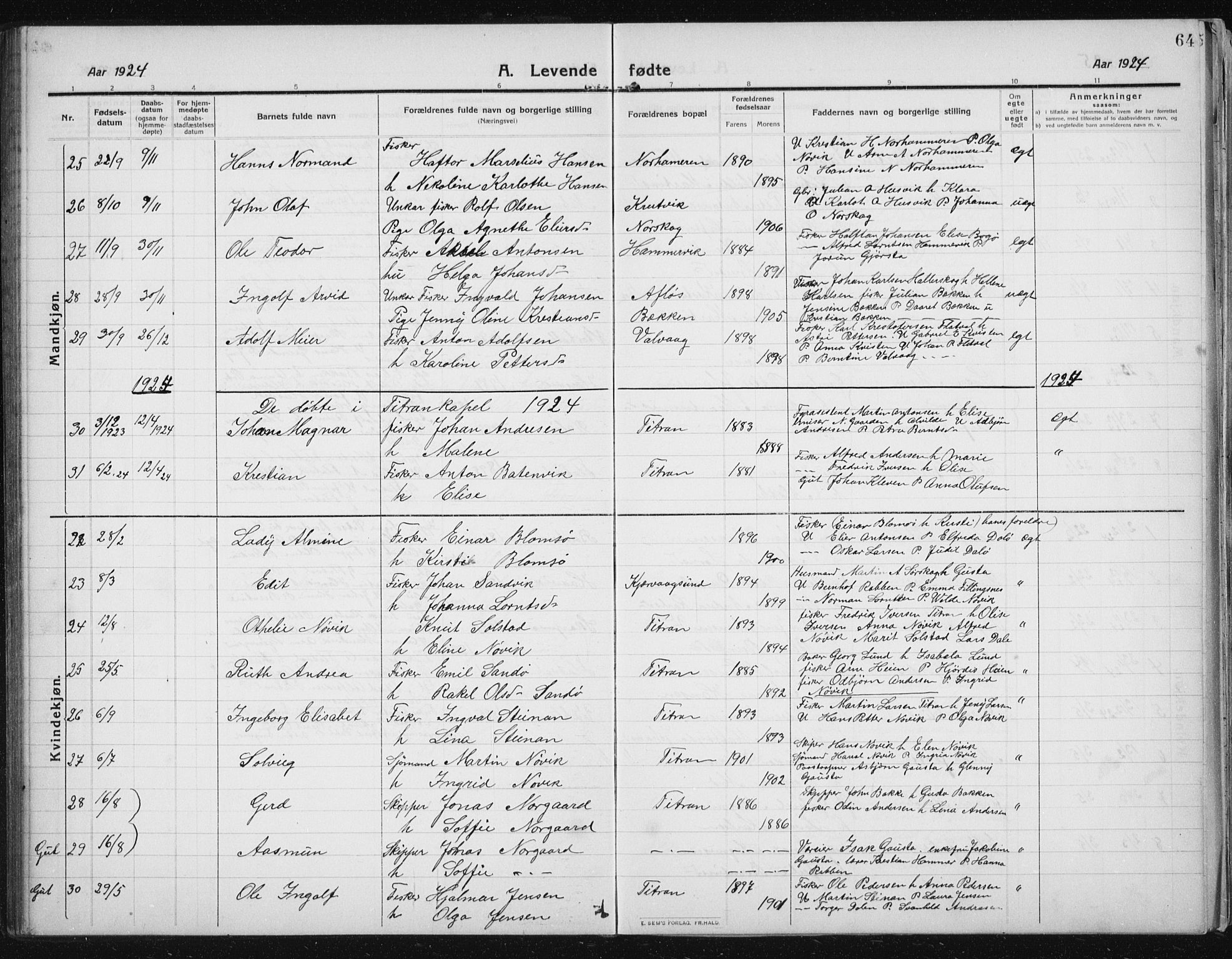 Ministerialprotokoller, klokkerbøker og fødselsregistre - Sør-Trøndelag, AV/SAT-A-1456/641/L0599: Klokkerbok nr. 641C03, 1910-1938, s. 64