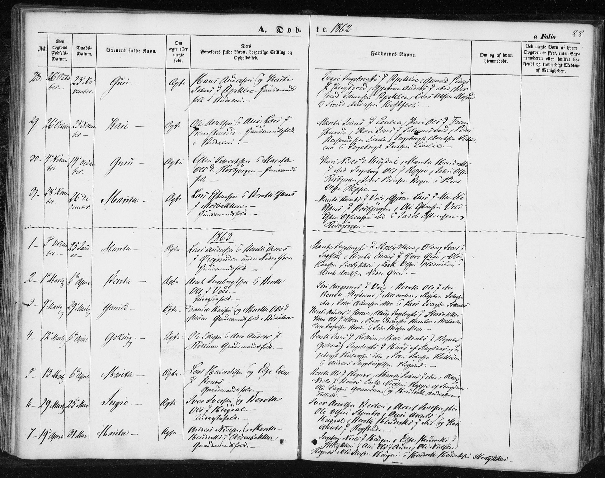 Ministerialprotokoller, klokkerbøker og fødselsregistre - Sør-Trøndelag, SAT/A-1456/687/L1000: Ministerialbok nr. 687A06, 1848-1869, s. 88