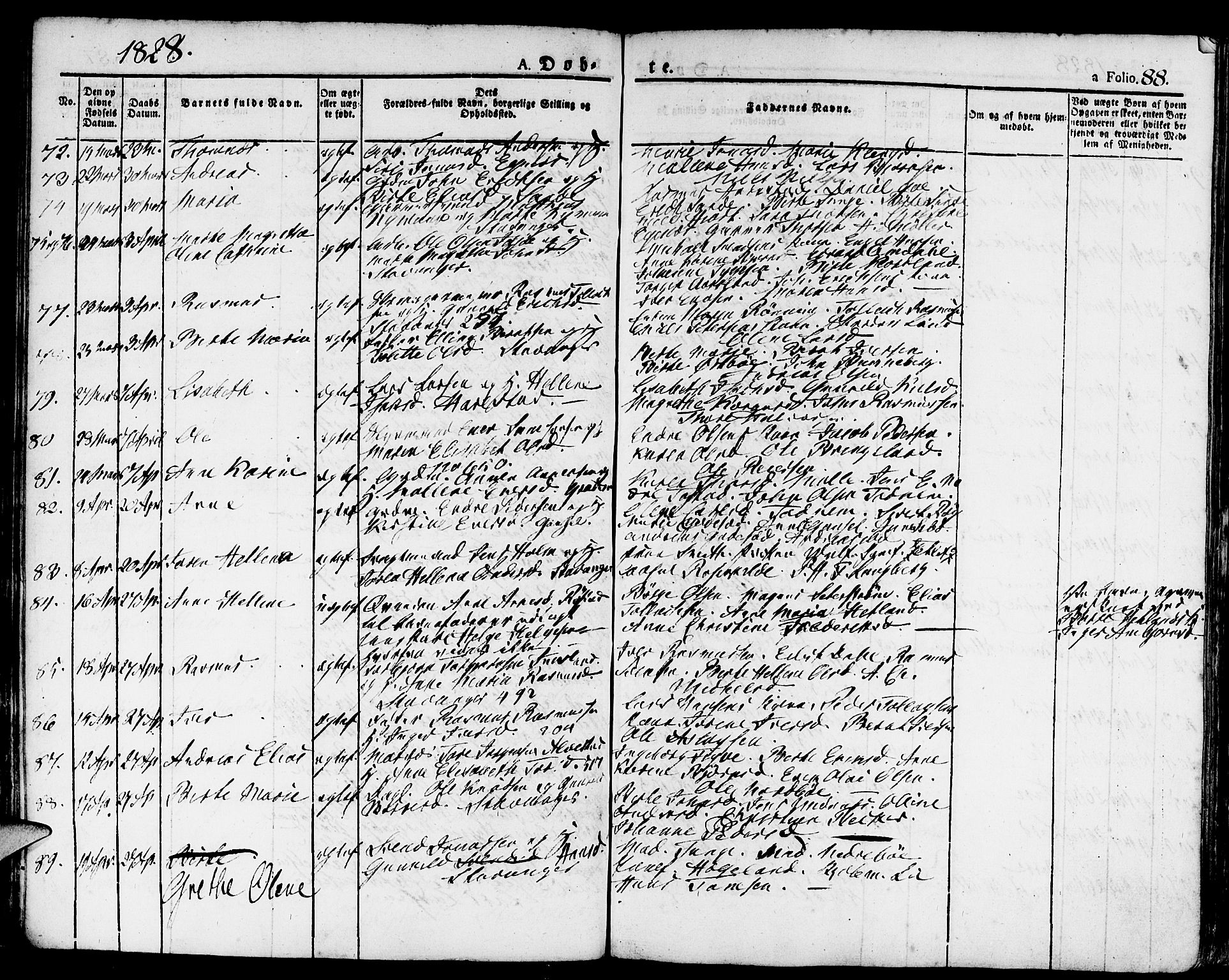 Domkirken sokneprestkontor, AV/SAST-A-101812/001/30/30BA/L0009: Ministerialbok nr. A 9, 1821-1832, s. 88