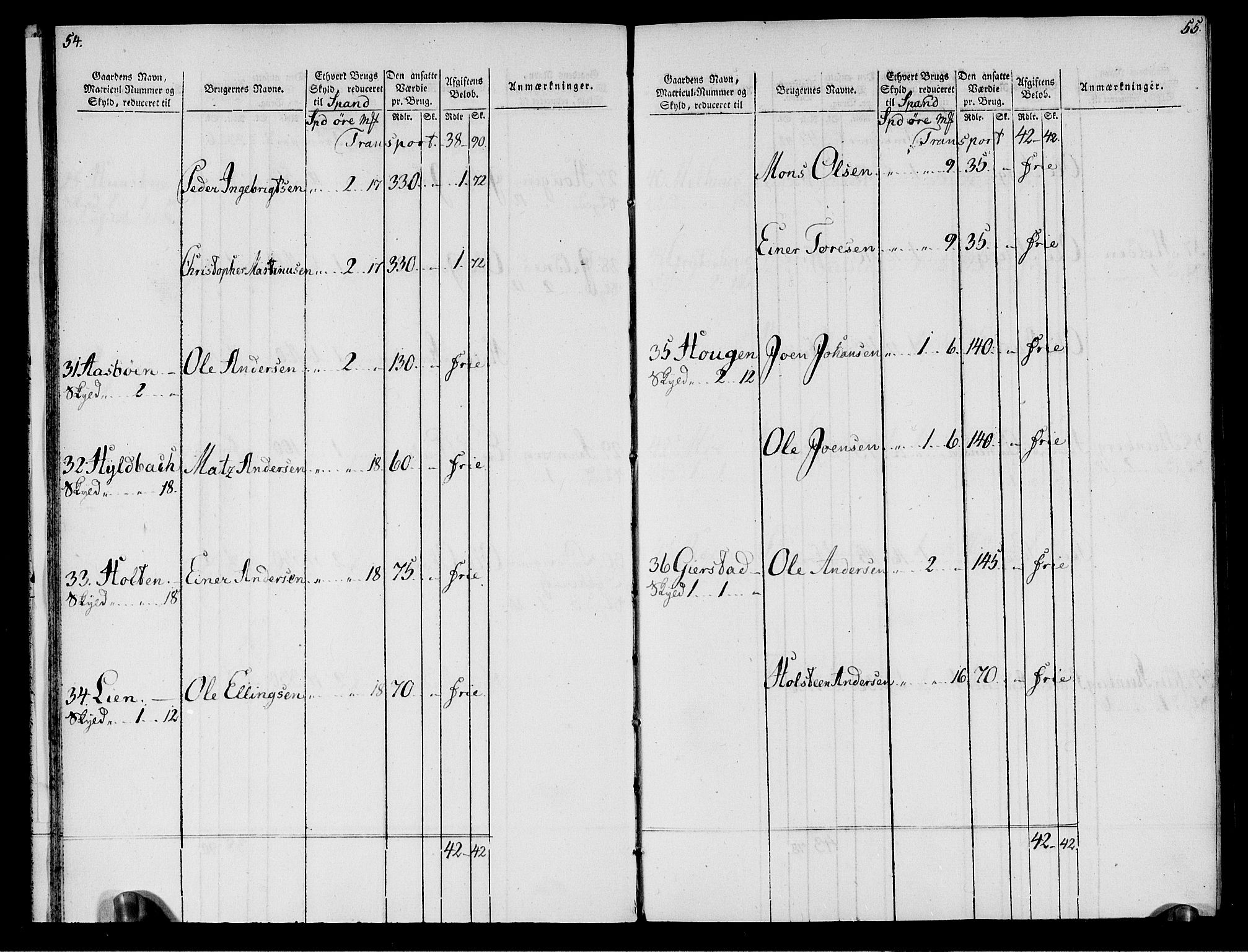 Rentekammeret inntil 1814, Realistisk ordnet avdeling, AV/RA-EA-4070/N/Ne/Nea/L0133: Nordmøre fogderi. Oppebørselsregister, 1803, s. 29