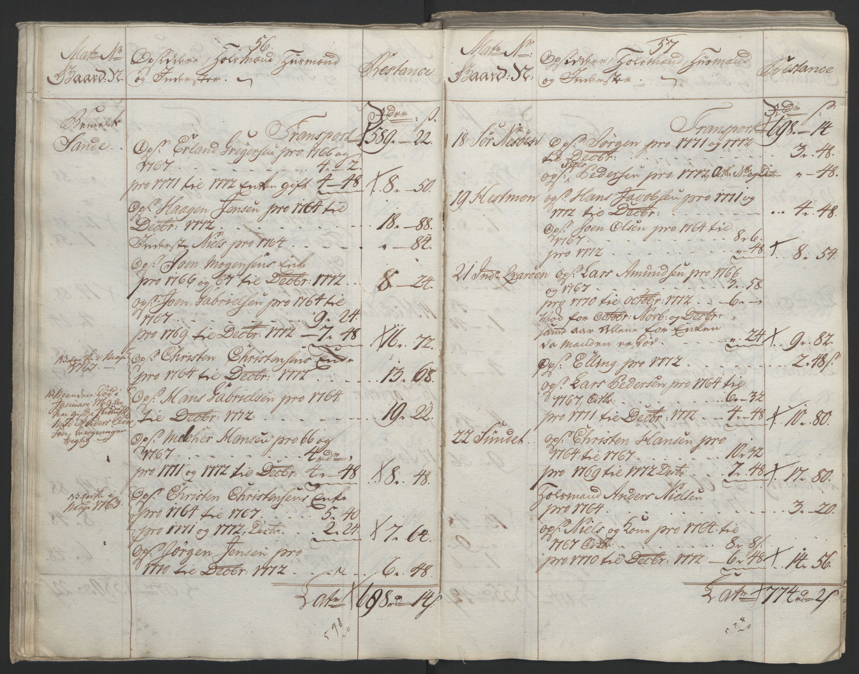 Rentekammeret inntil 1814, Reviderte regnskaper, Fogderegnskap, RA/EA-4092/R65/L4573: Ekstraskatten Helgeland, 1762-1772, s. 472