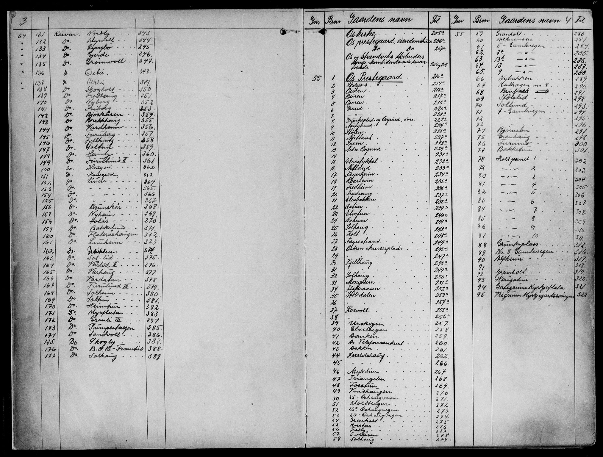 Midhordland sorenskriveri, SAB/A-3001/1/G/Ga/Gab/L0026: Panteregister nr. II.A.b.26, s. 3-4