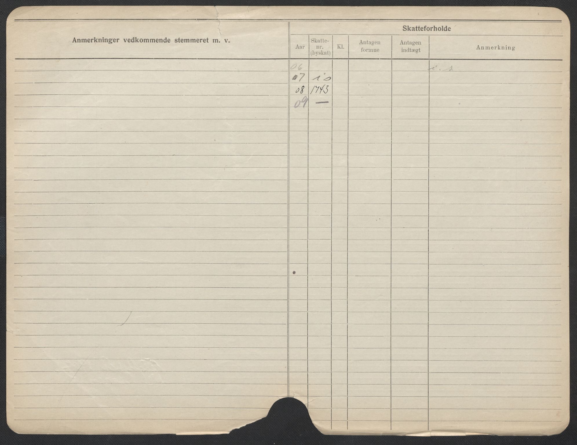 Oslo folkeregister, Registerkort, SAO/A-11715/F/Fa/Fac/L0013: Kvinner, 1906-1914, s. 101b