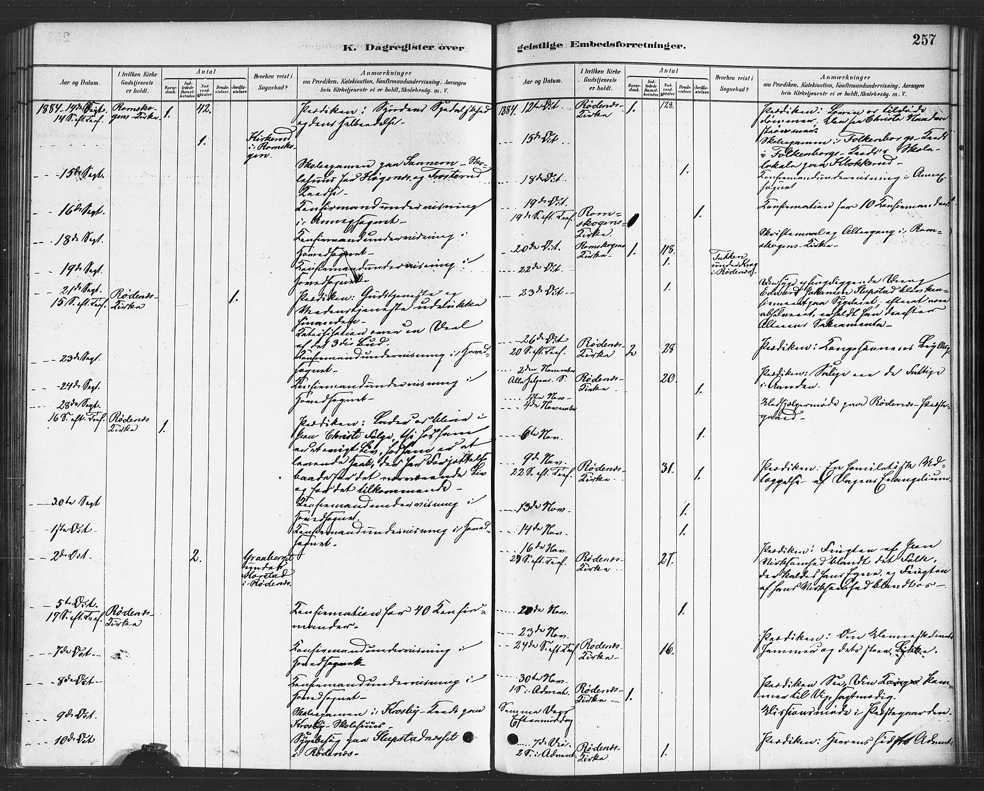 Rødenes prestekontor Kirkebøker, AV/SAO-A-2005/F/Fa/L0009: Ministerialbok nr. I 9, 1880-1889, s. 257