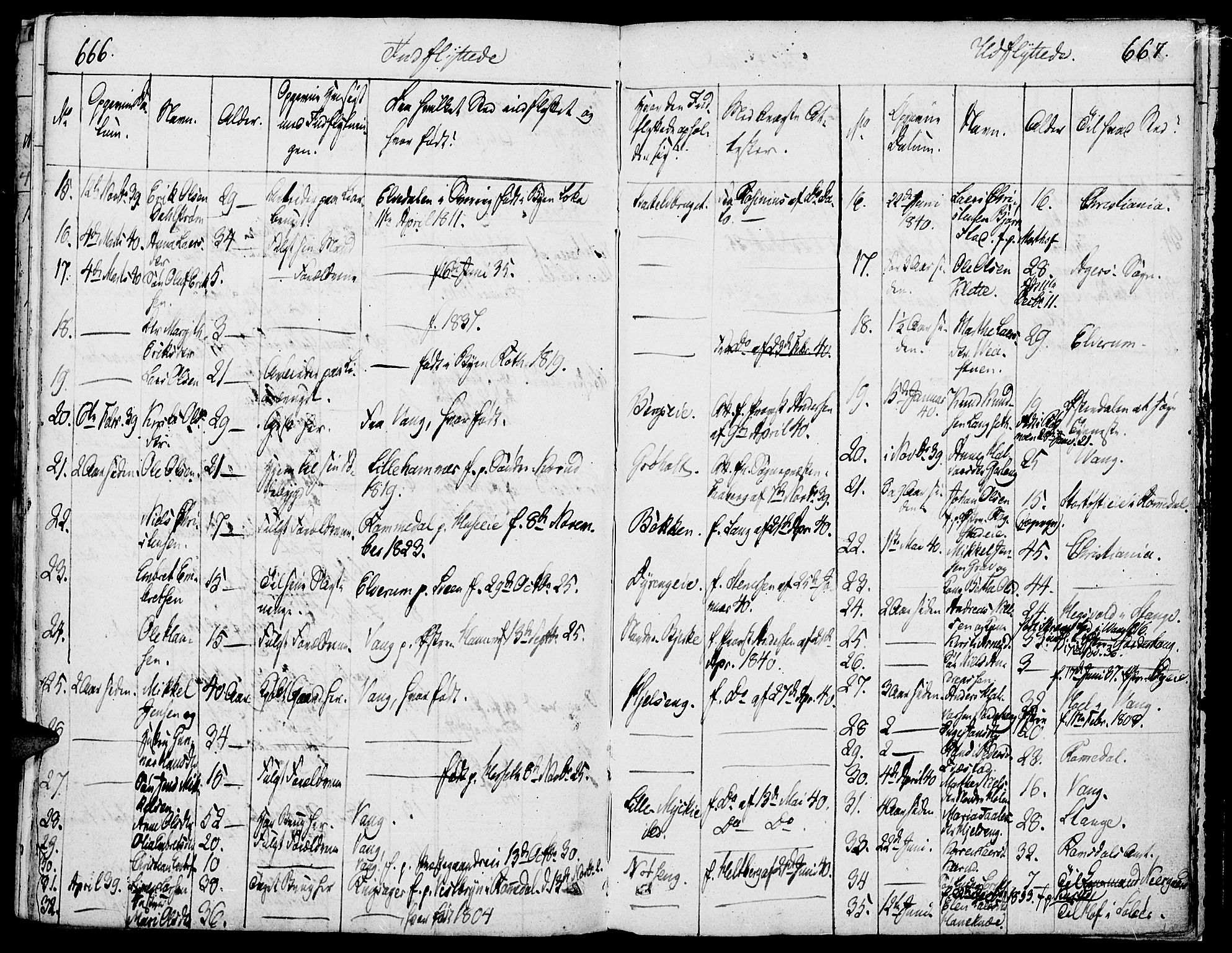 Løten prestekontor, AV/SAH-PREST-022/K/Ka/L0006: Ministerialbok nr. 6, 1832-1849, s. 666-667