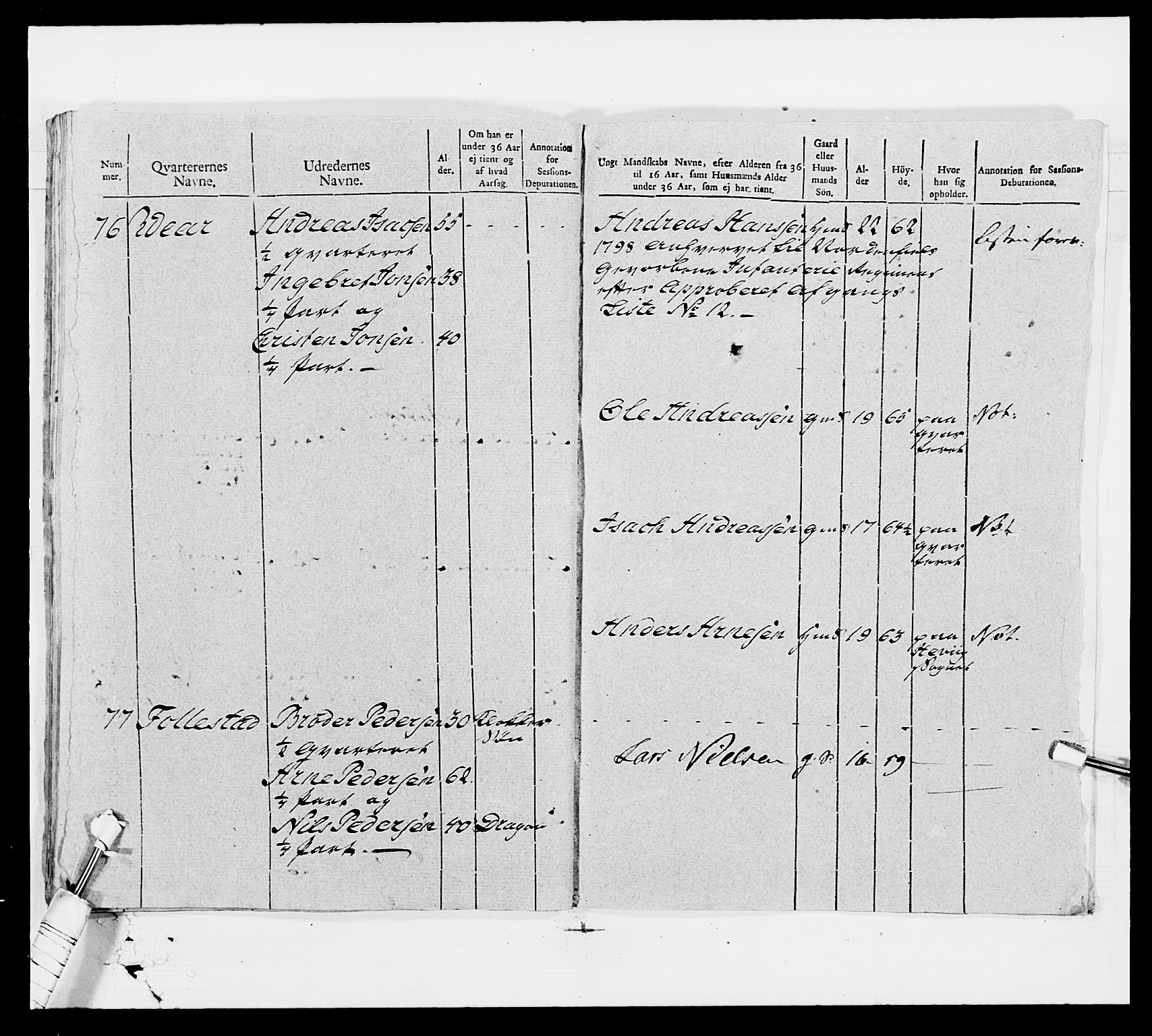 Generalitets- og kommissariatskollegiet, Det kongelige norske kommissariatskollegium, AV/RA-EA-5420/E/Eh/L0006: Akershusiske dragonregiment, 1796-1800, s. 449