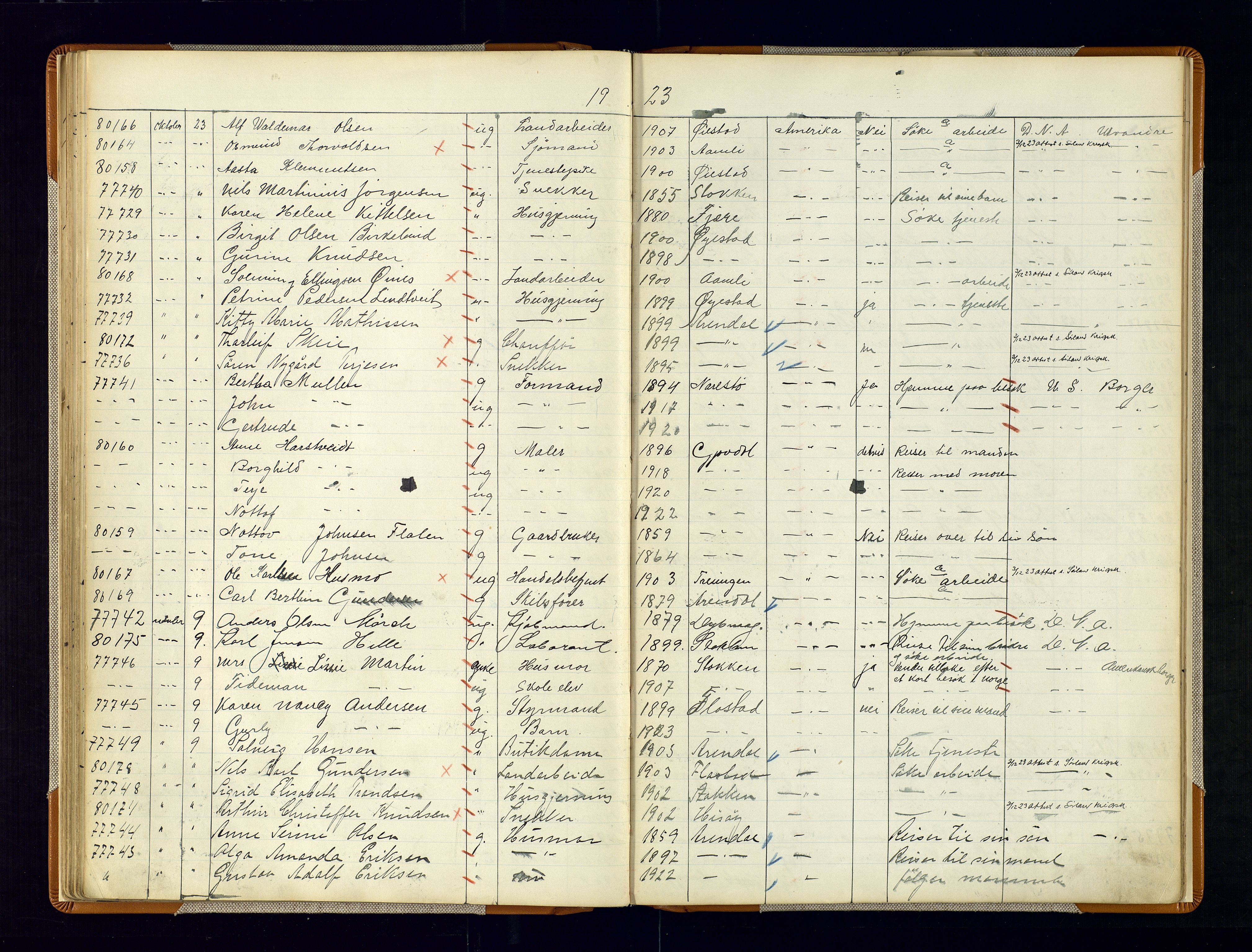 Arendal politikammer - 1, AV/SAK-1243-0001/K/Kb/L0110: Emigrantprotokoll, 1916-1930, s. 66