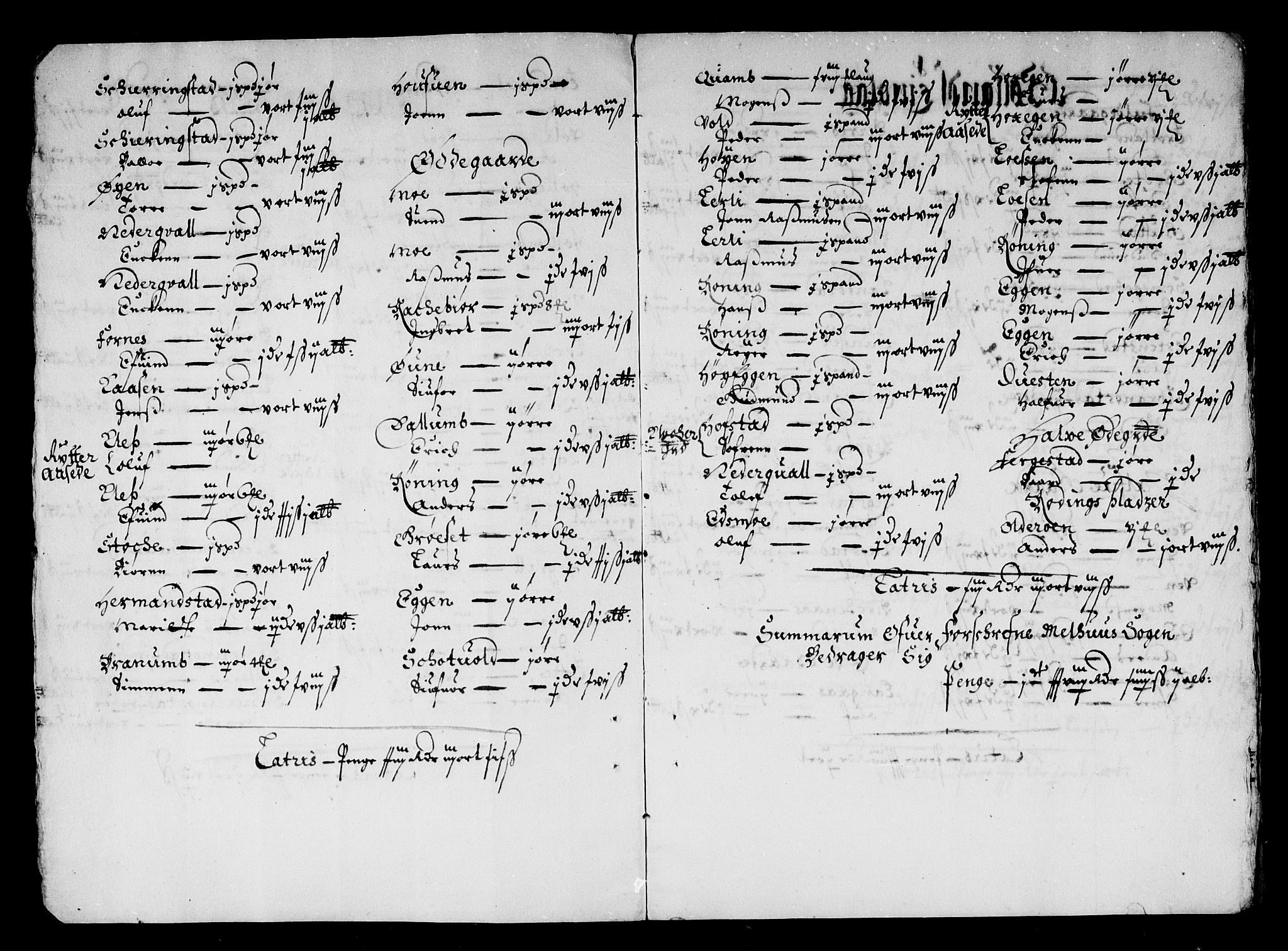 Rentekammeret inntil 1814, Reviderte regnskaper, Stiftamtstueregnskaper, Trondheim stiftamt og Nordland amt, AV/RA-EA-6044/R/Rd/L0034: Trondheim stiftamt, 1664-1671