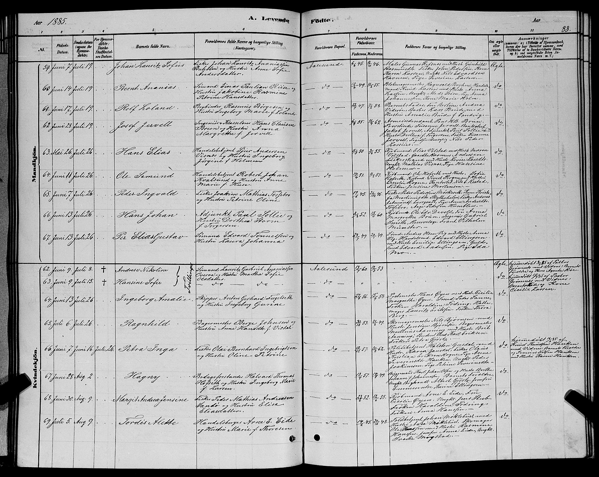 Ministerialprotokoller, klokkerbøker og fødselsregistre - Møre og Romsdal, SAT/A-1454/529/L0466: Klokkerbok nr. 529C03, 1878-1888, s. 88