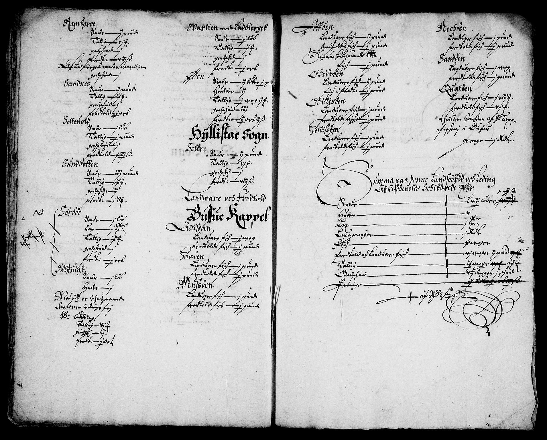 Rentekammeret inntil 1814, Realistisk ordnet avdeling, AV/RA-EA-4070/On/L0008: [Jj 9]: Jordebøker innlevert til kongelig kommisjon 1672: Hammar, Osgård, Sem med Skjelbred, Fossesholm, Fiskum og Ulland (1669-1672), Strøm (1658-u.d. og 1672-73) samt Svanøy gods i Sunnfjord (1657)., 1672, s. 425